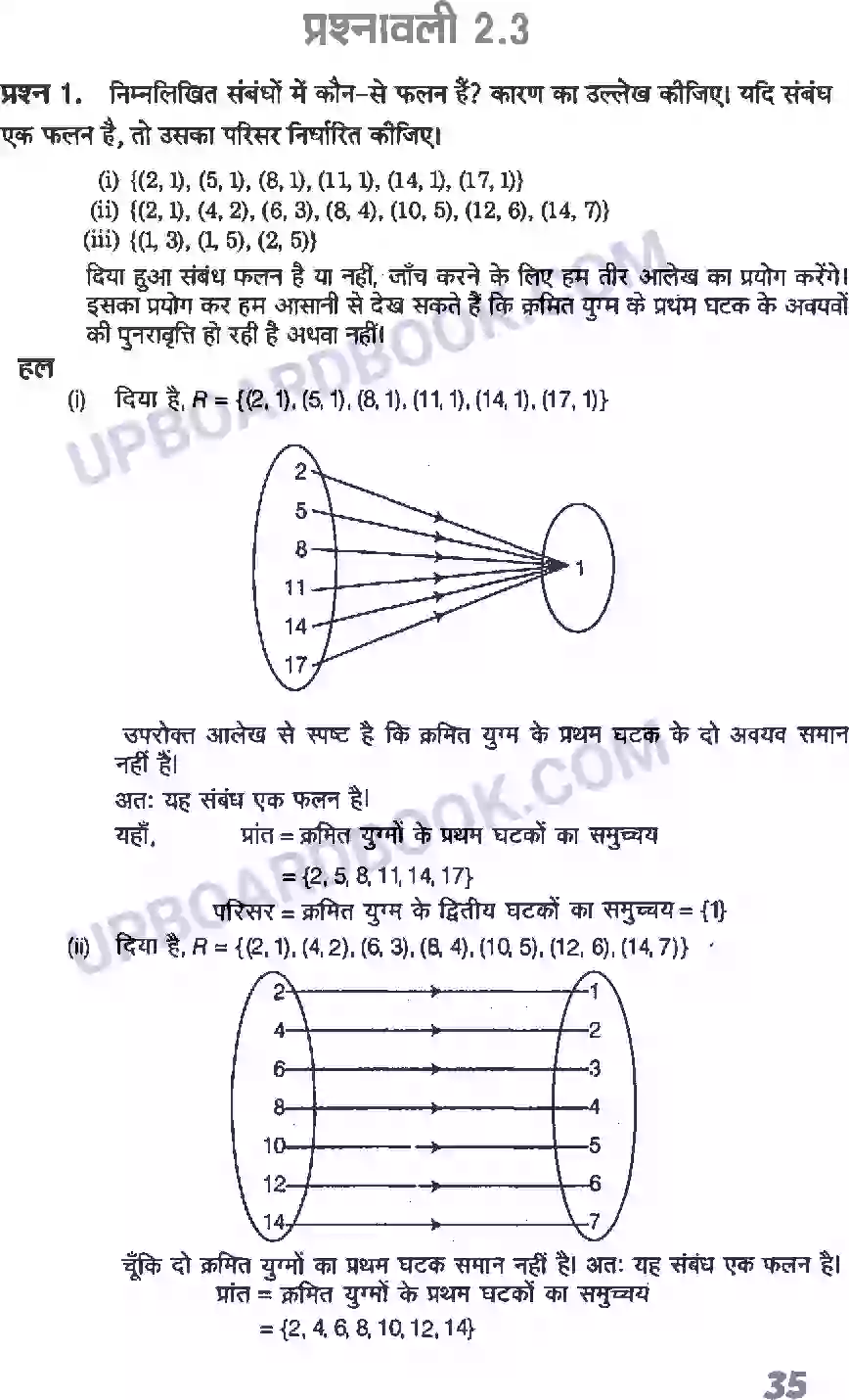 UP Board Solution Class 11 Maths 2. संबंध एवं फलन Image 7