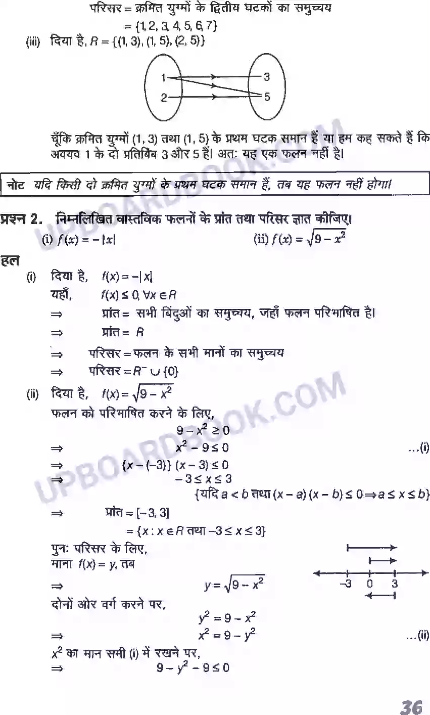 UP Board Solution Class 11 Maths 2. संबंध एवं फलन Image 8