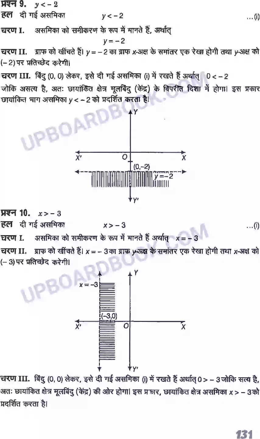 UP Board Solution class 11 Maths 6. रैखिक असमिकाएँ Image 19