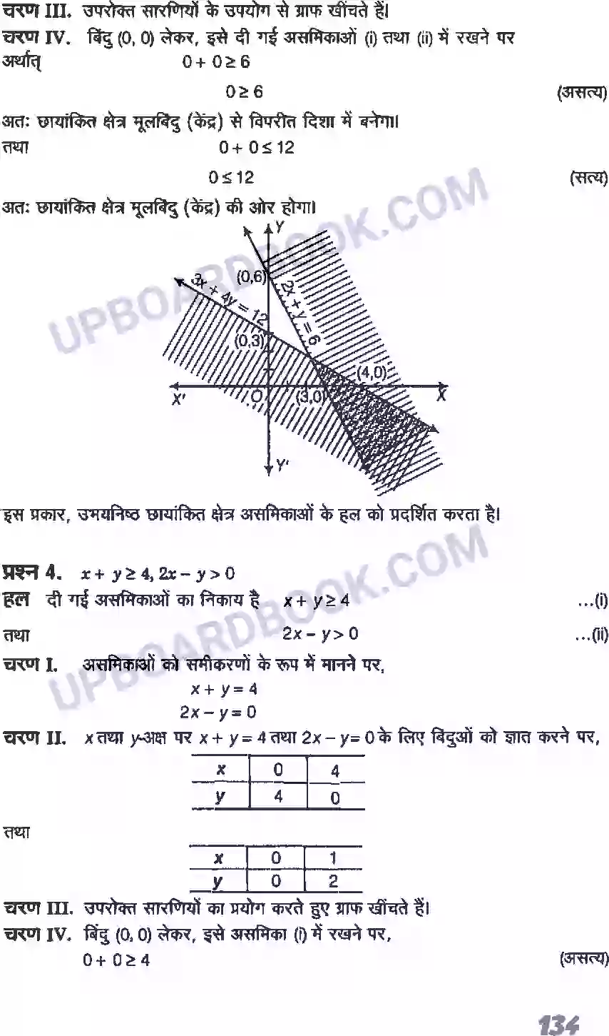 UP Board Solution class 11 Maths 6. रैखिक असमिकाएँ Image 22