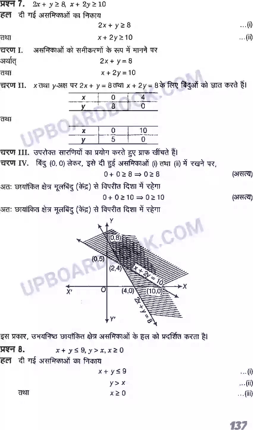 UP Board Solution class 11 Maths 6. रैखिक असमिकाएँ Image 25