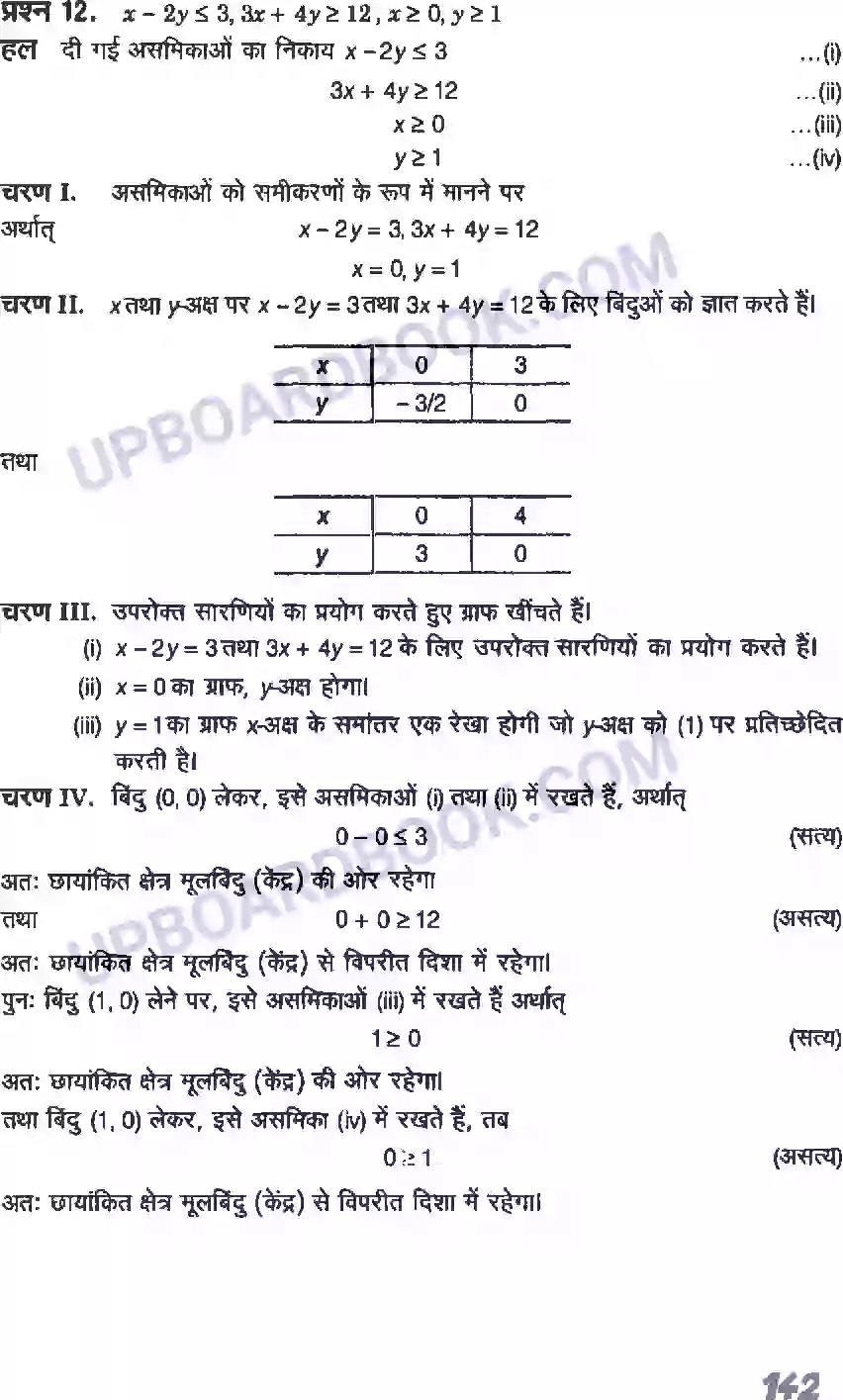 UP Board Solution class 11 Maths 6. रैखिक असमिकाएँ Image 30