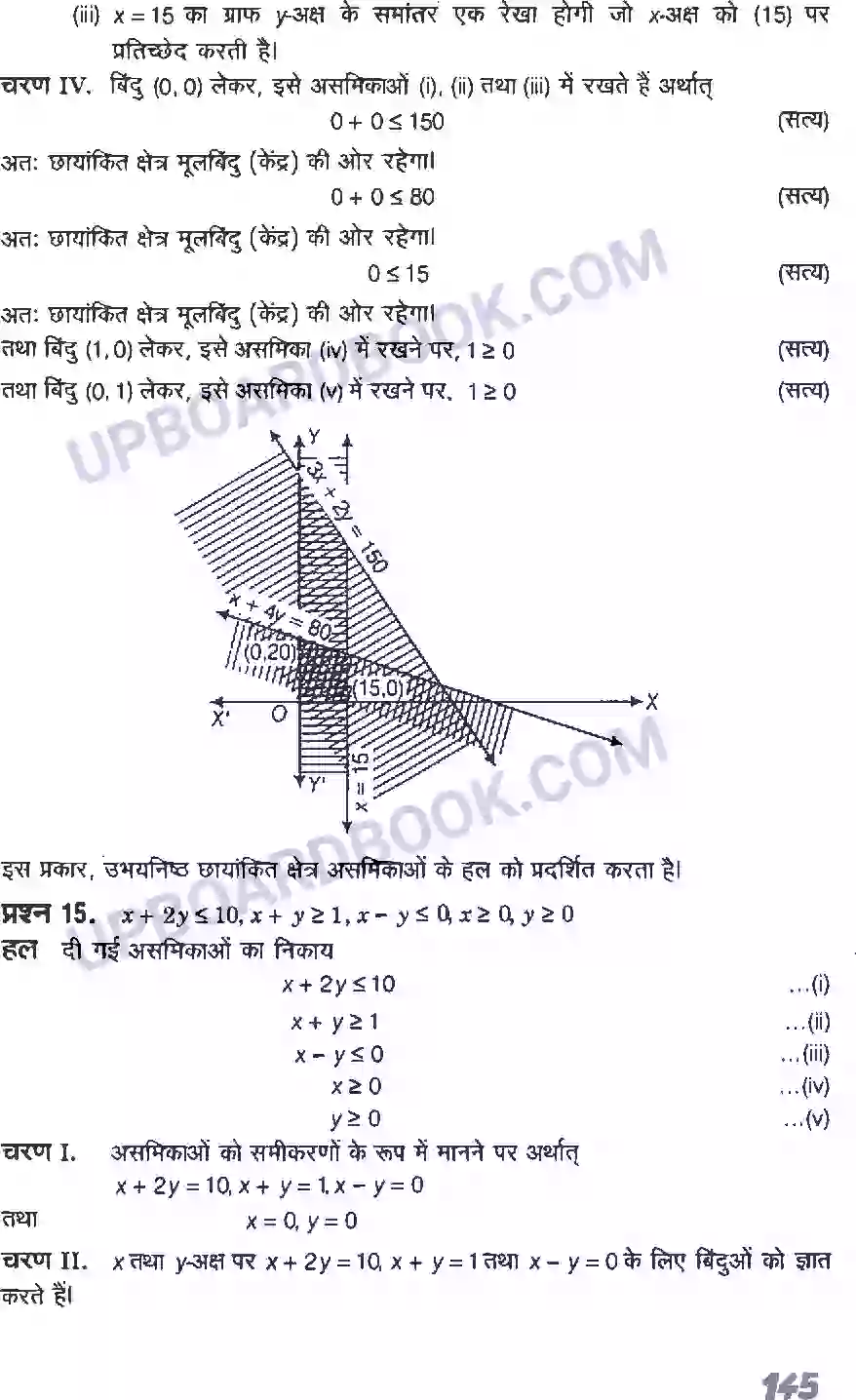 UP Board Solution class 11 Maths 6. रैखिक असमिकाएँ Image 33