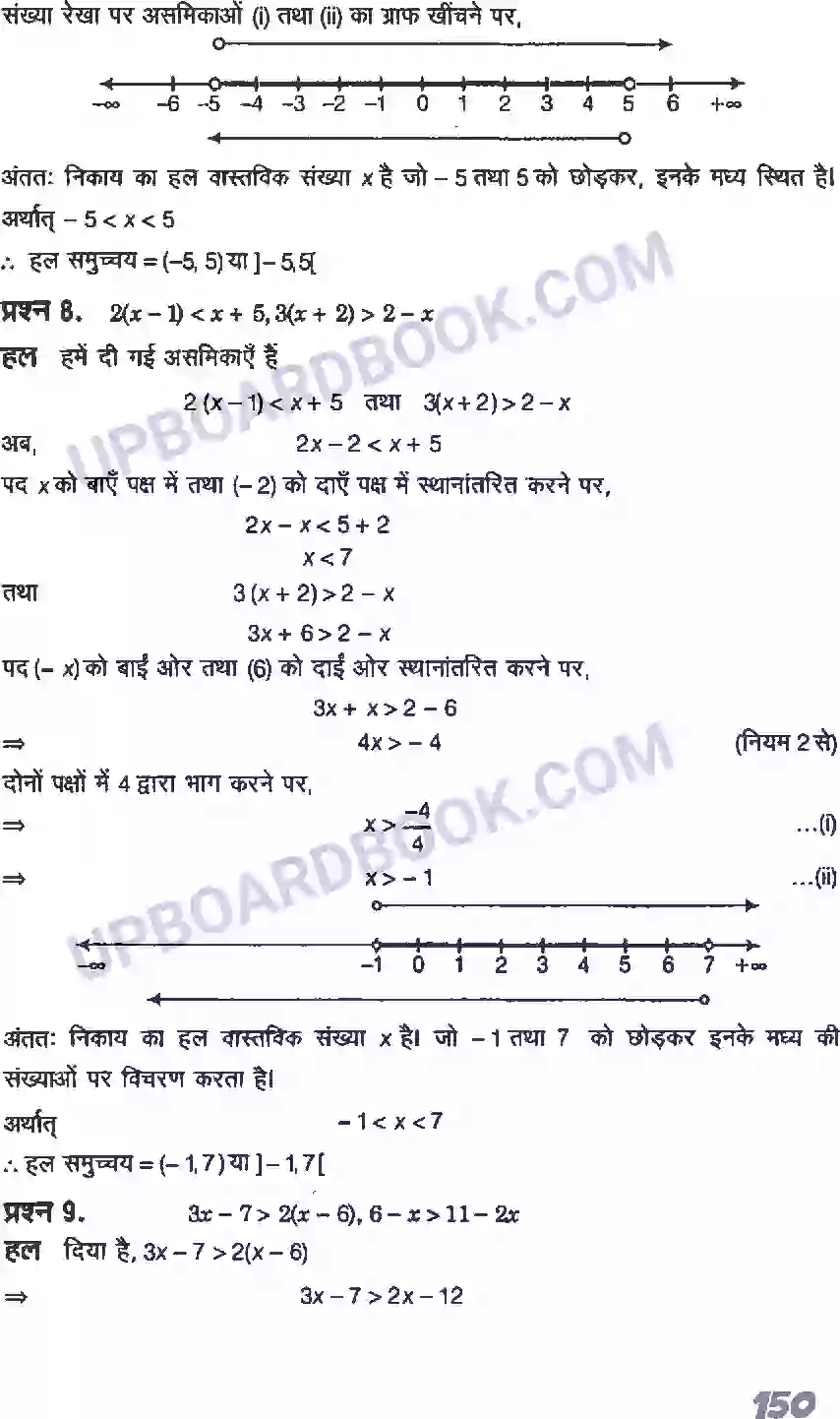 UP Board Solution class 11 Maths 6. रैखिक असमिकाएँ Image 38