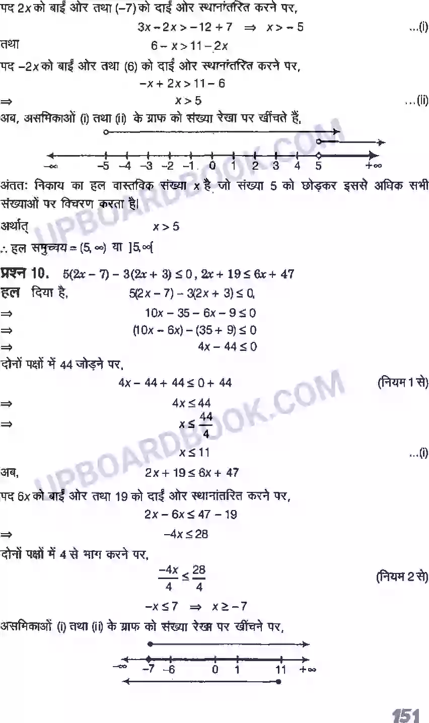 UP Board Solution class 11 Maths 6. रैखिक असमिकाएँ Image 39