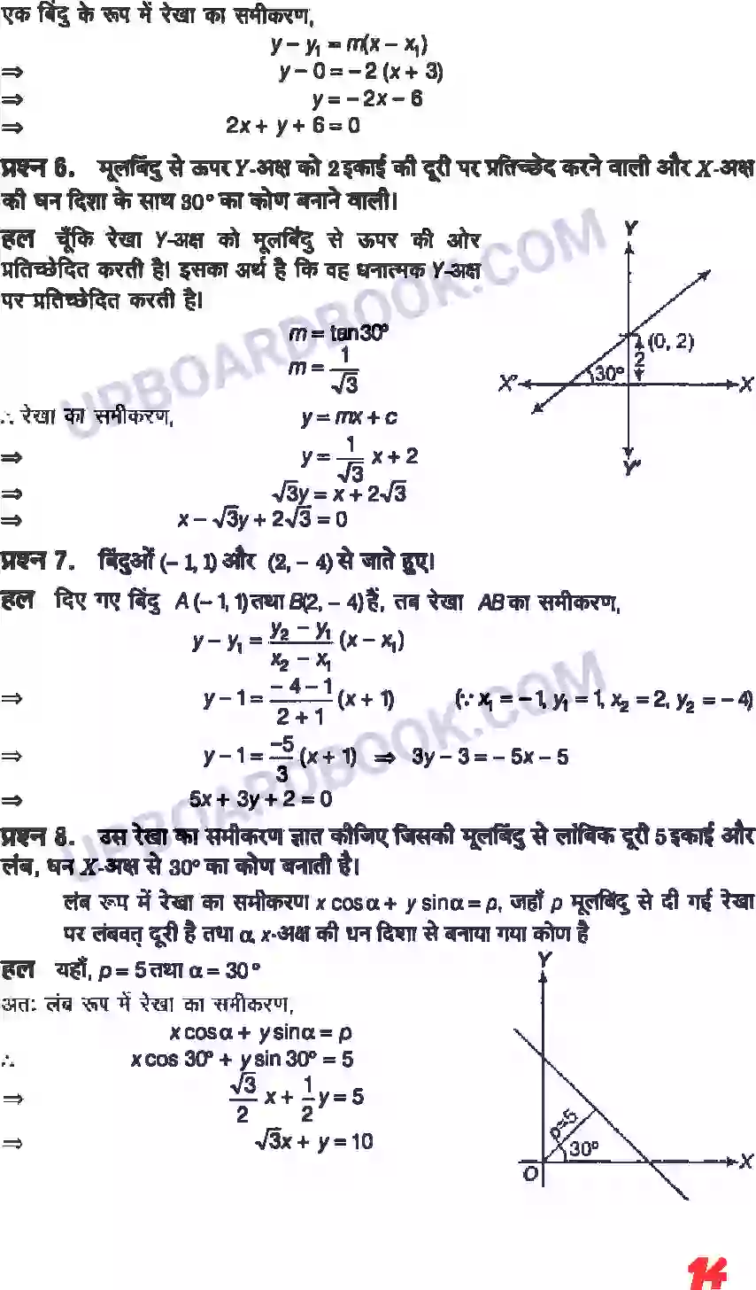 UP Board Solution class 11 Maths 10. सरल रेखाएँ Image 12