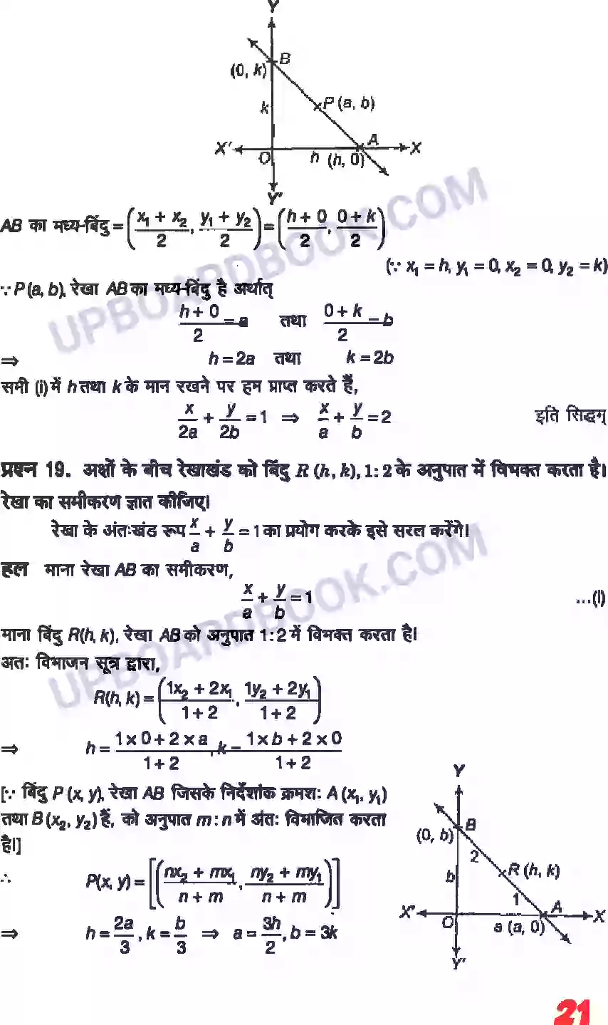 UP Board Solution class 11 Maths 10. सरल रेखाएँ Image 19