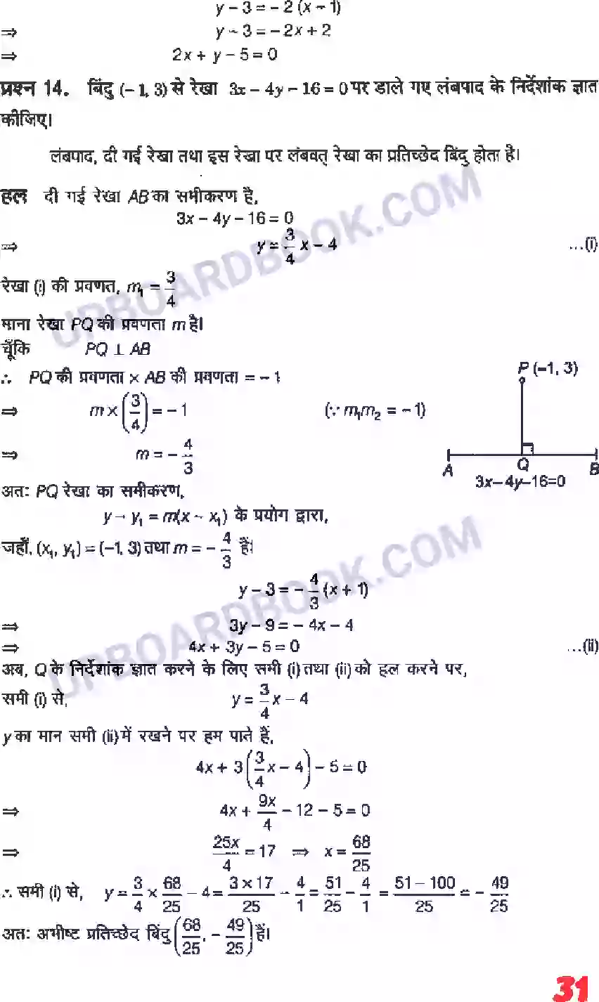 UP Board Solution class 11 Maths 10. सरल रेखाएँ Image 29