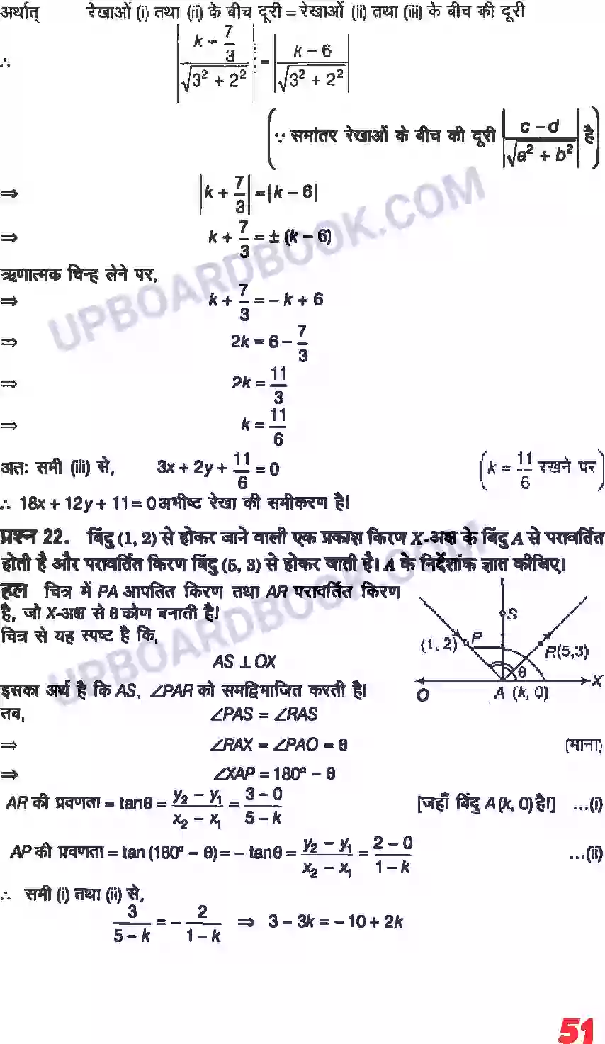 UP Board Solution class 11 Maths 10. सरल रेखाएँ Image 49