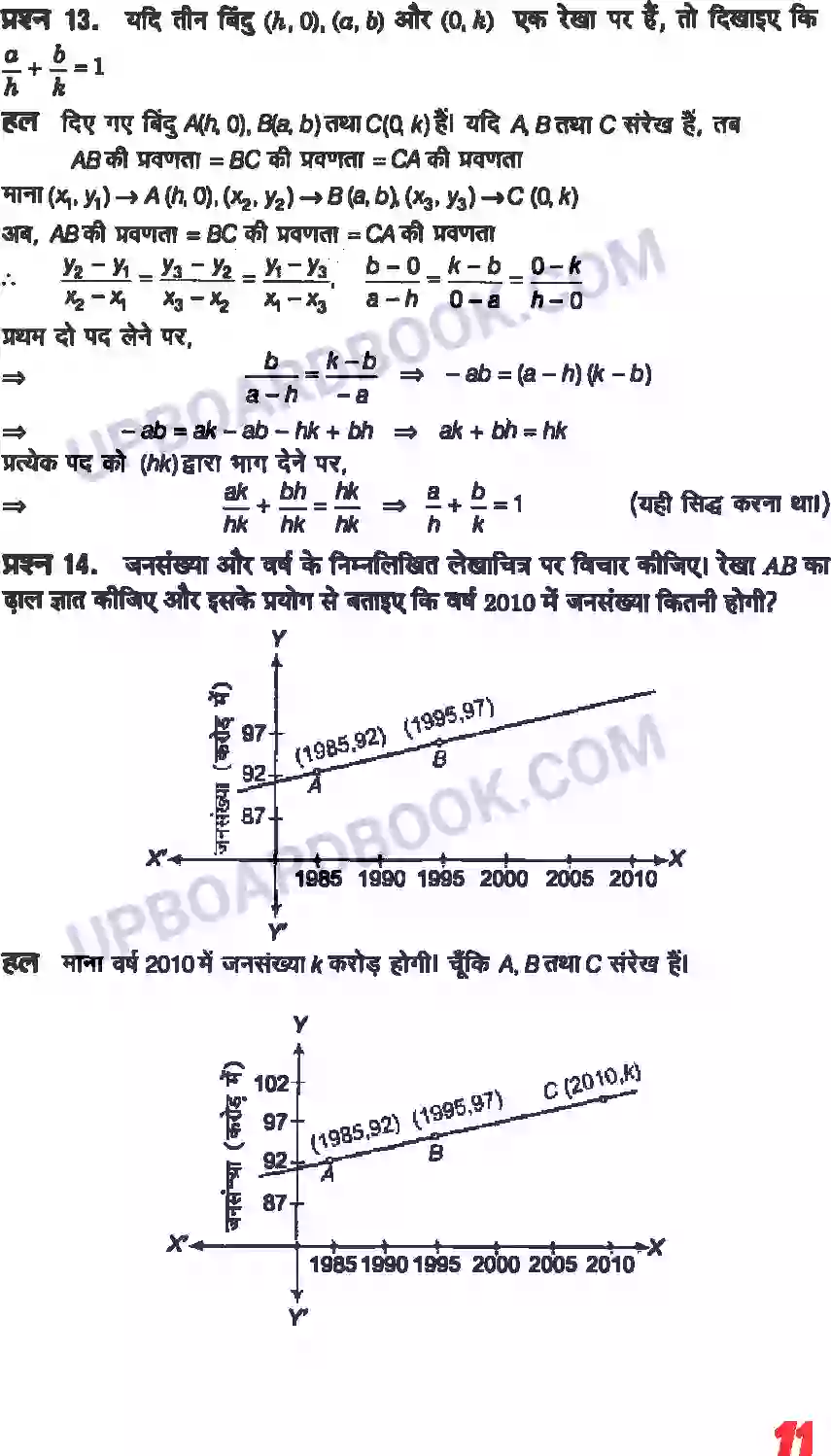 UP Board Solution class 11 Maths 10. सरल रेखाएँ Image 9