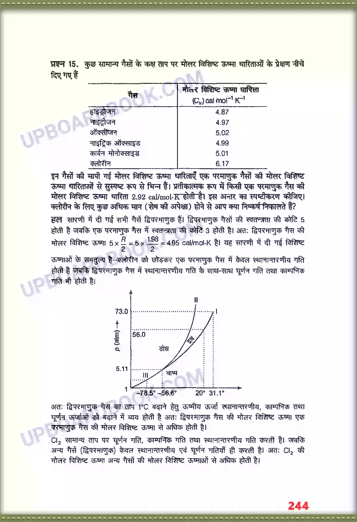 UP Board Solution class 11 Physics 11. द्रव्य के तापीय गुण Image 12