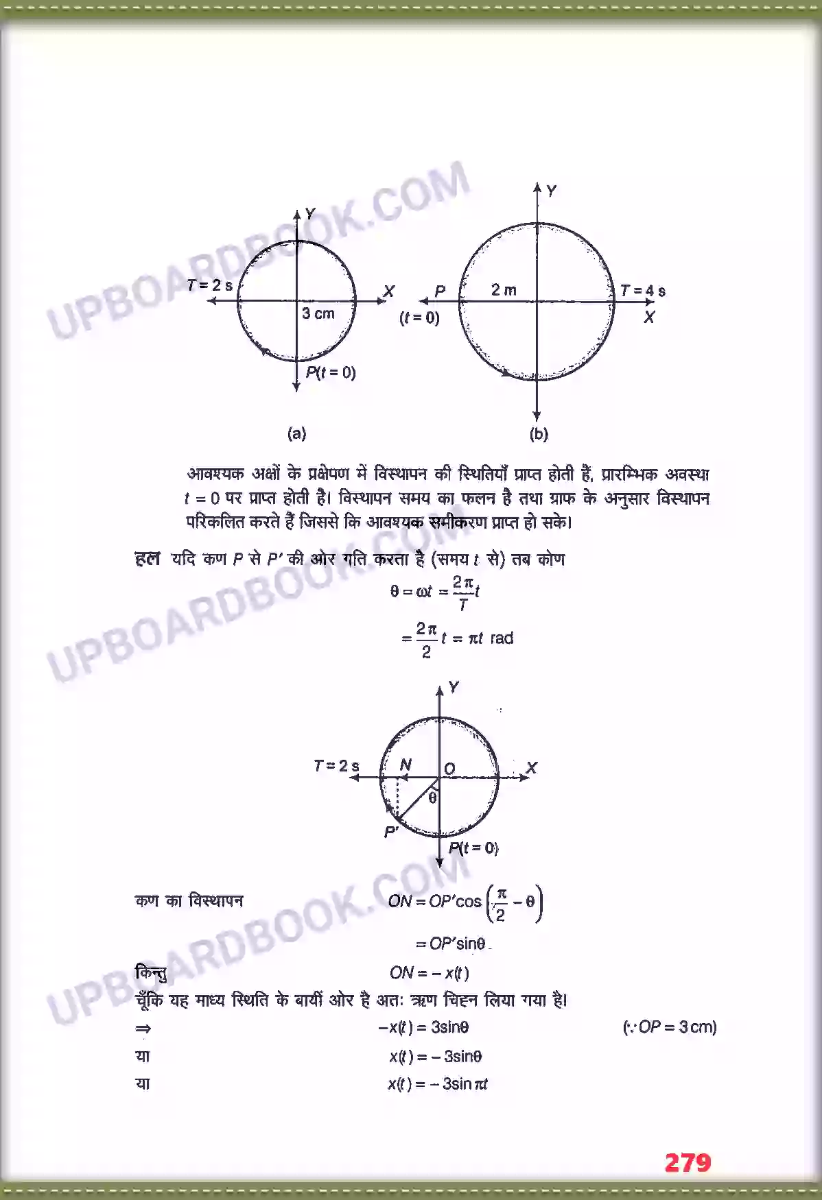 UP Board Solution class 11 Physics 14. दोलन Image 10