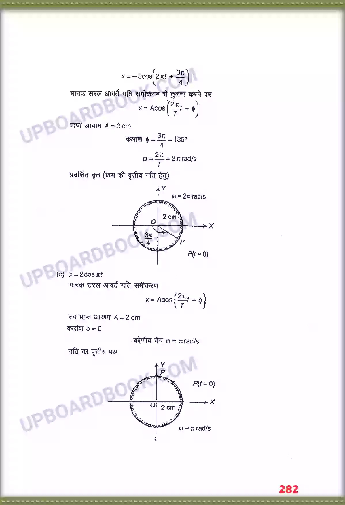 UP Board Solution class 11 Physics 14. दोलन Image 13