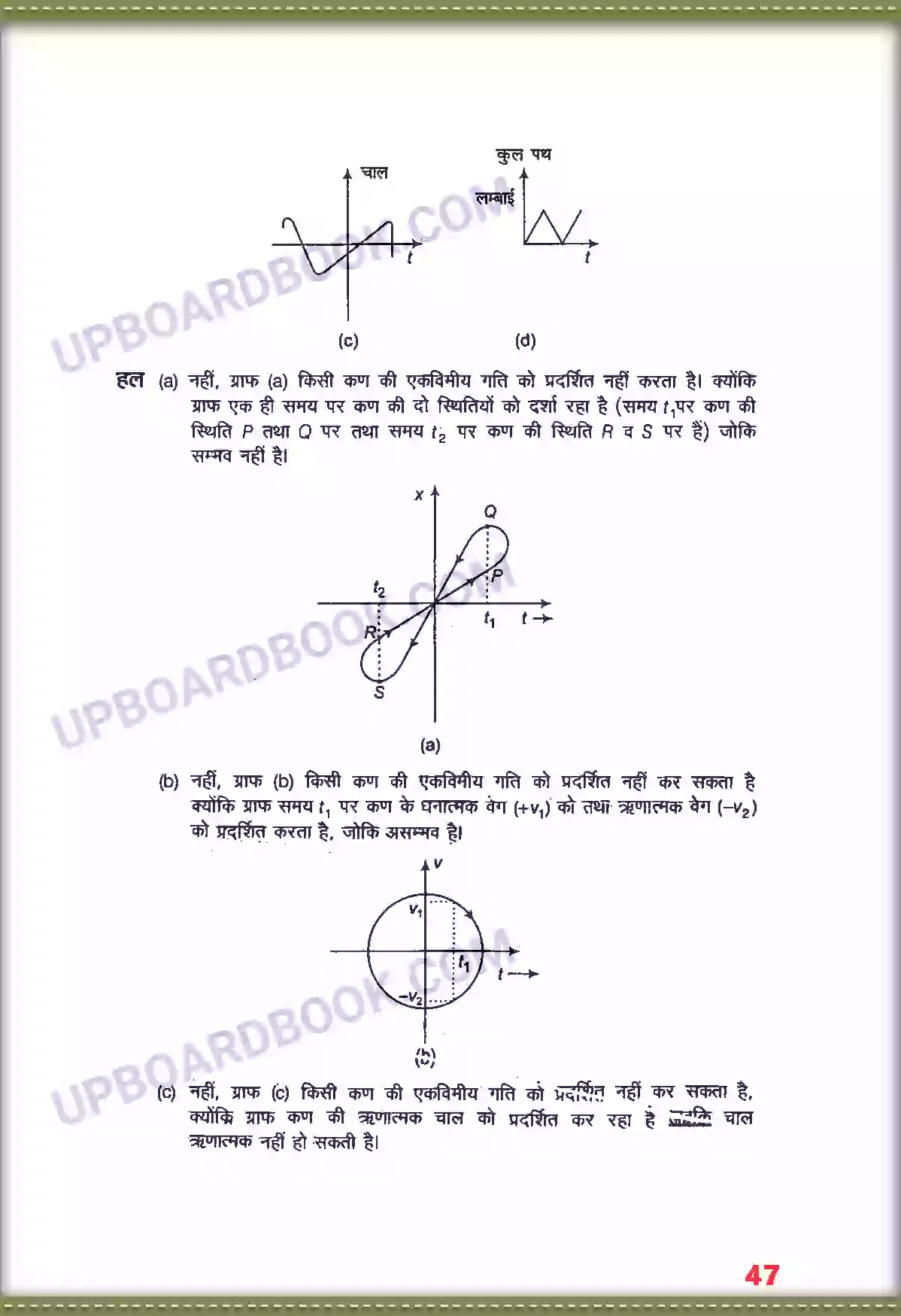 UP Board Solution class 11 Physics 3. सरल रेखा में गति Image 16