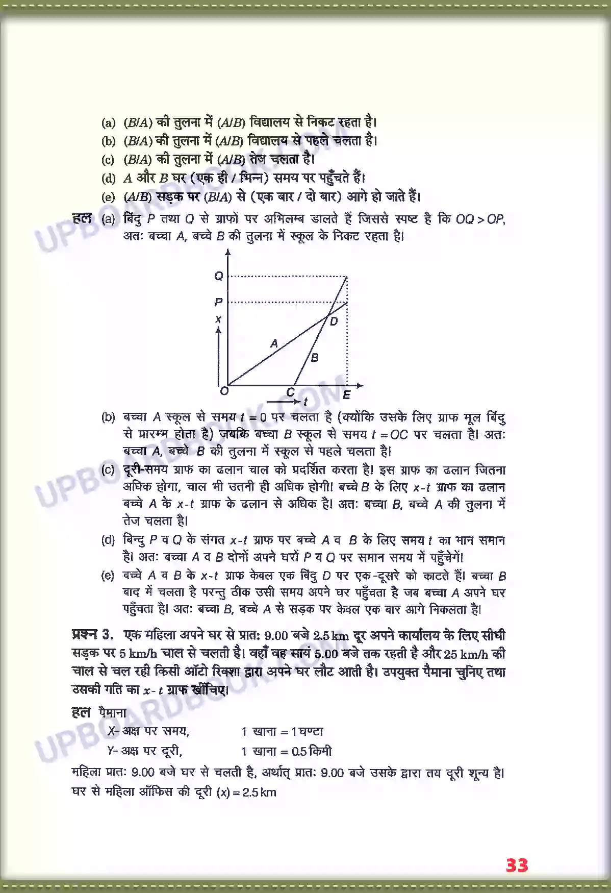 UP Board Solution class 11 Physics 3. सरल रेखा में गति Image 2