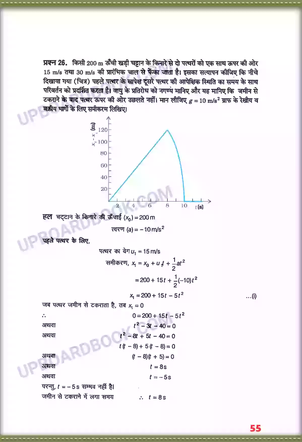 UP Board Solution class 11 Physics 3. सरल रेखा में गति Image 24