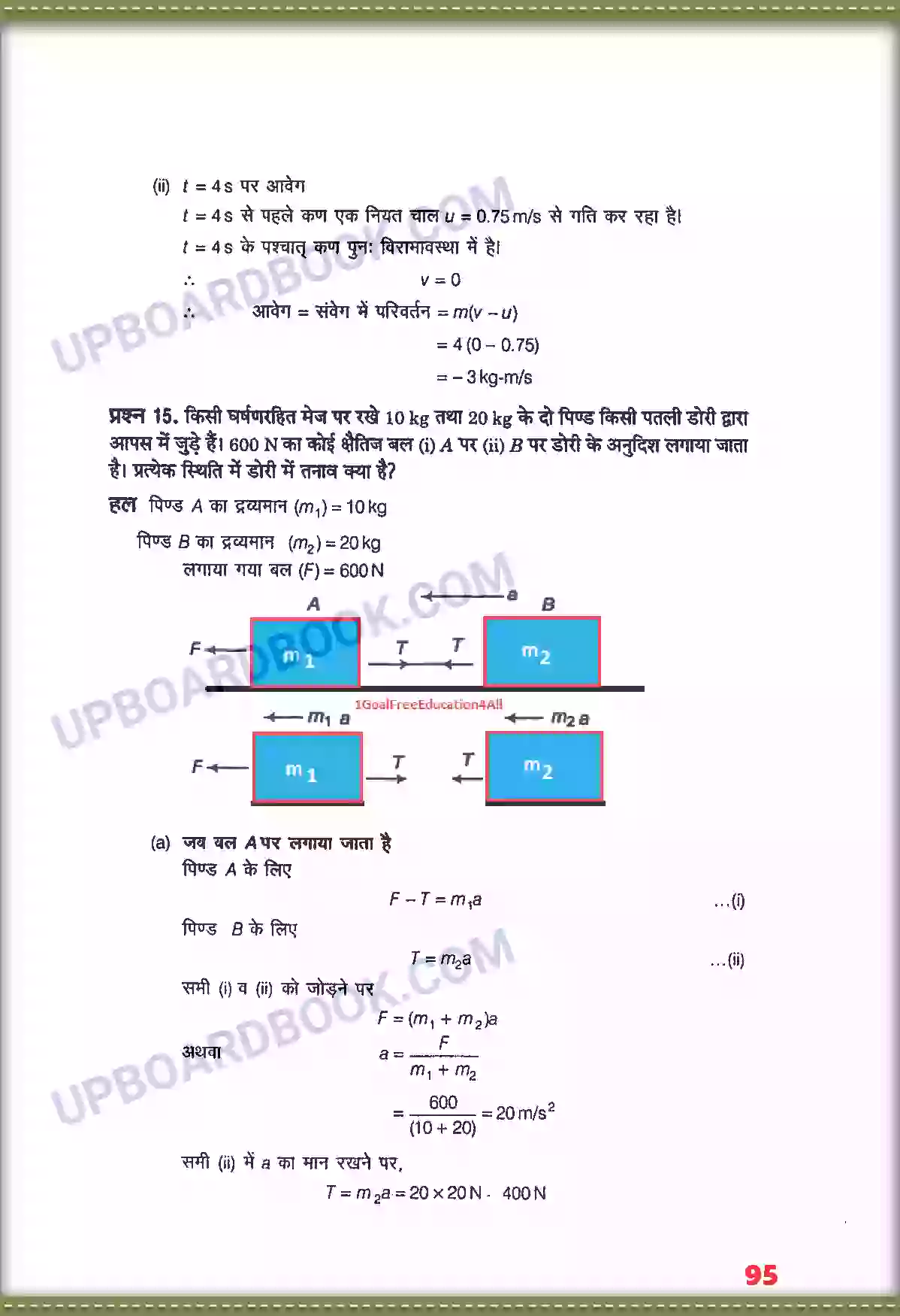 UP Board Solution class 11 Physics 5. गति के नियम Image 11