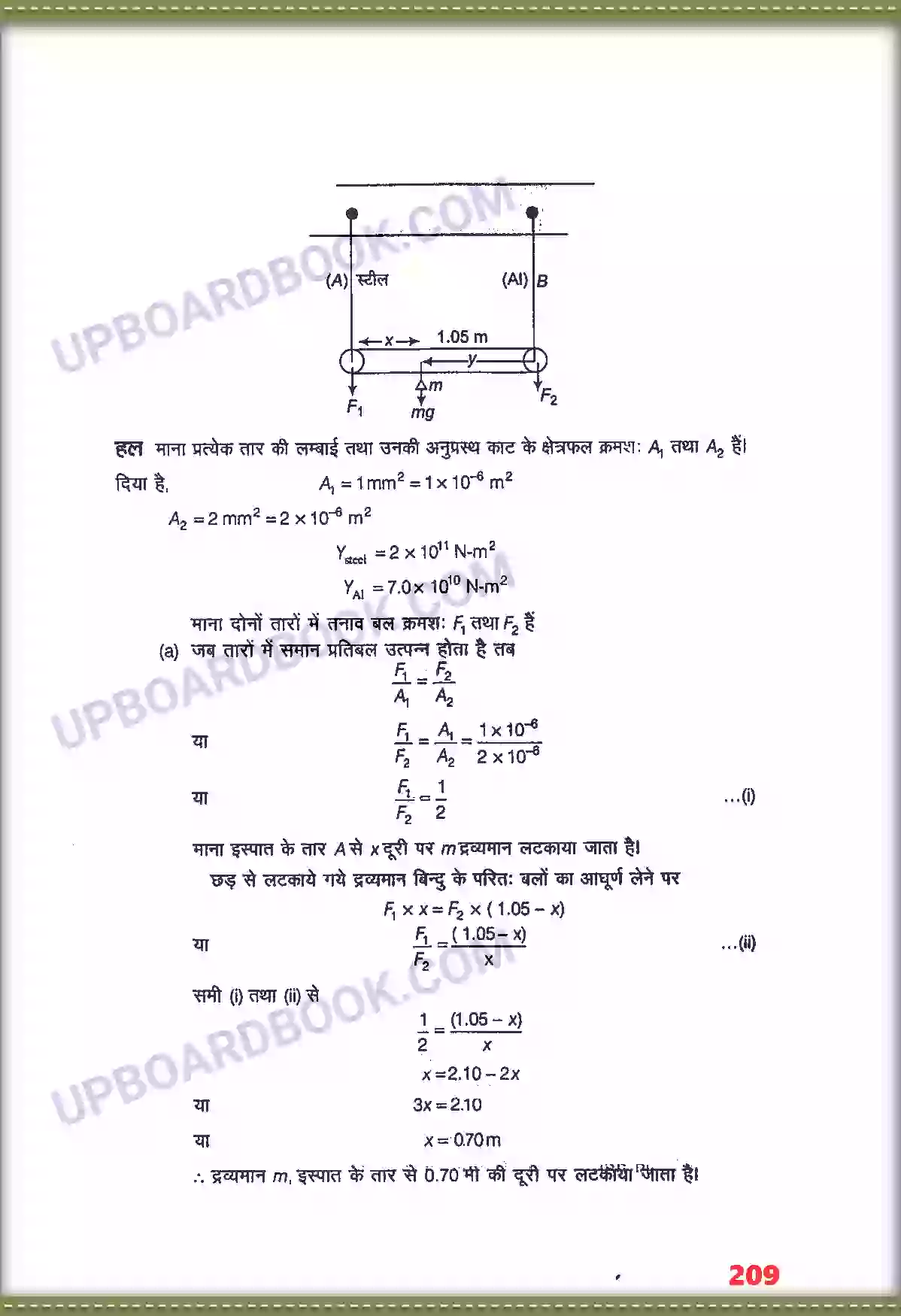 UP Board Solution class 11 Physics 9. ठोसों के यांत्रिक गुण Image 13