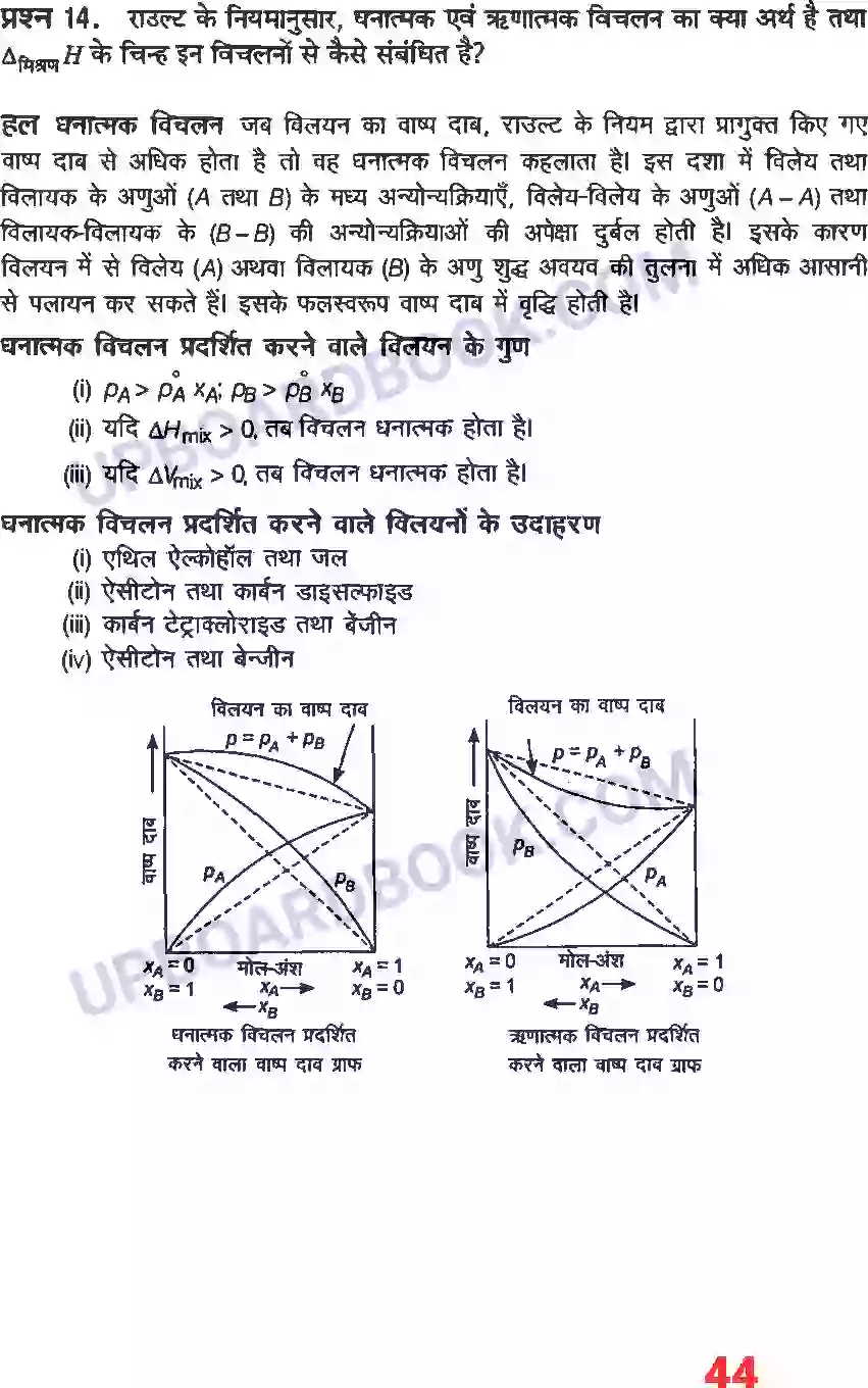 UP Board Solution Class 12 Chemistry 2. विलयन Image 18