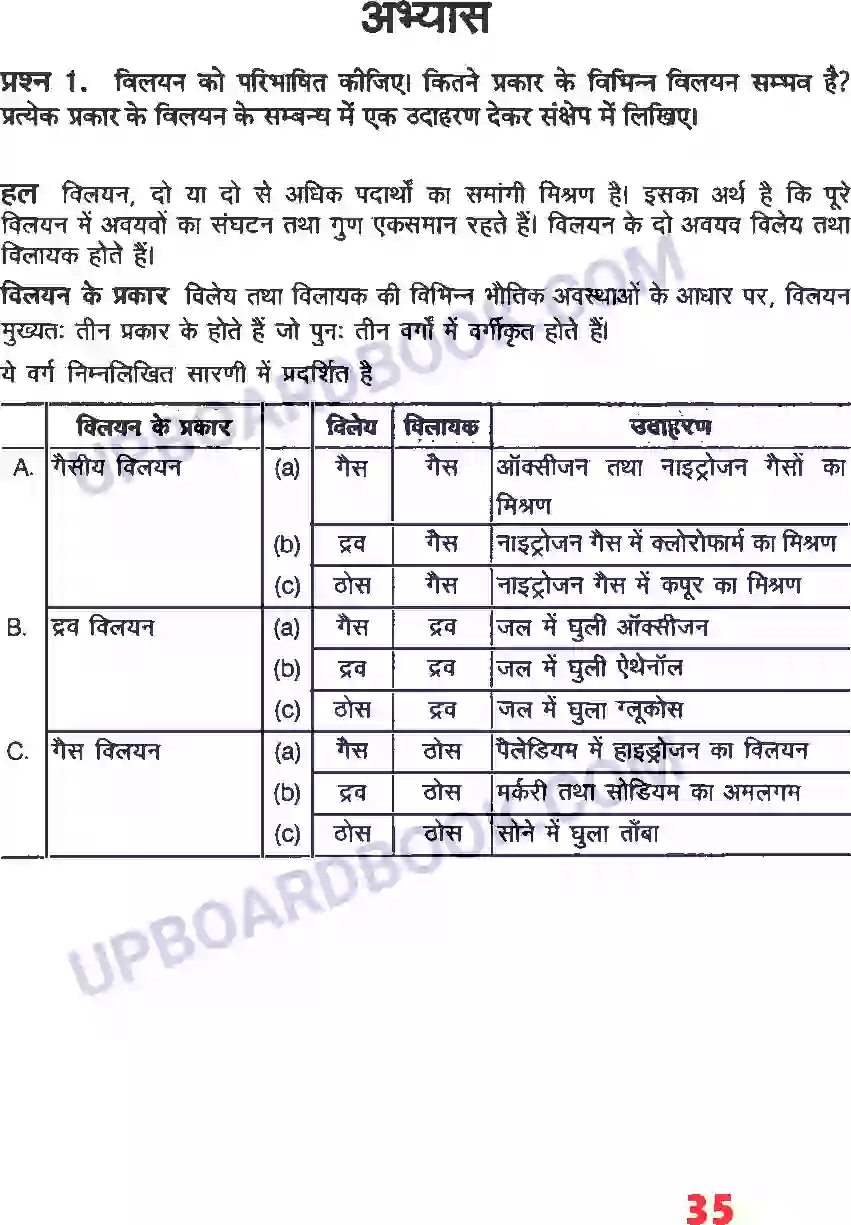 UP Board Solution class 12 Chemistry 2. विलयन Image 9