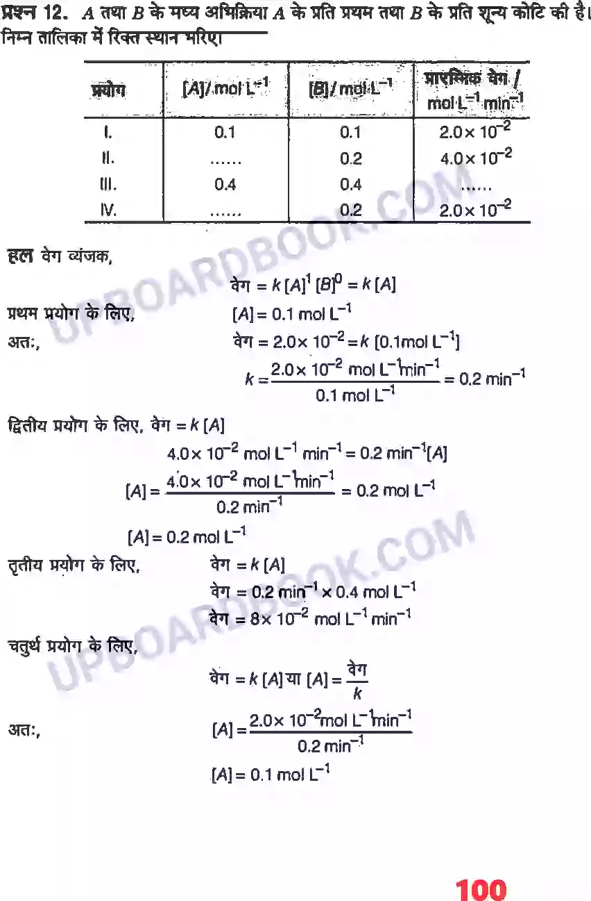 UP Board Solution class 12 Chemistry 4. रासायनिक बलगतिकी Image 12