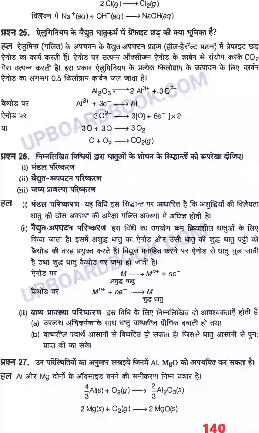 UP Board Solution class 12 Chemistry 6. तत्वों के निष्कर्षण के सिद्धांत एवं प्रक्रम Image 10