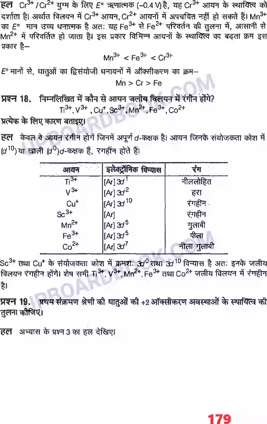 UP Board Solution class 12 Chemistry 8. d & f ब्लाक के तत्व Image 12