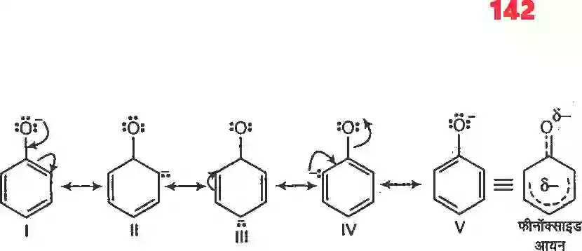 UP Board Solution class 12 Chemistry 12. ऐल्डिहाइड, कीटोन एवं कार्बोक्सिलिक अम्ल Image 38