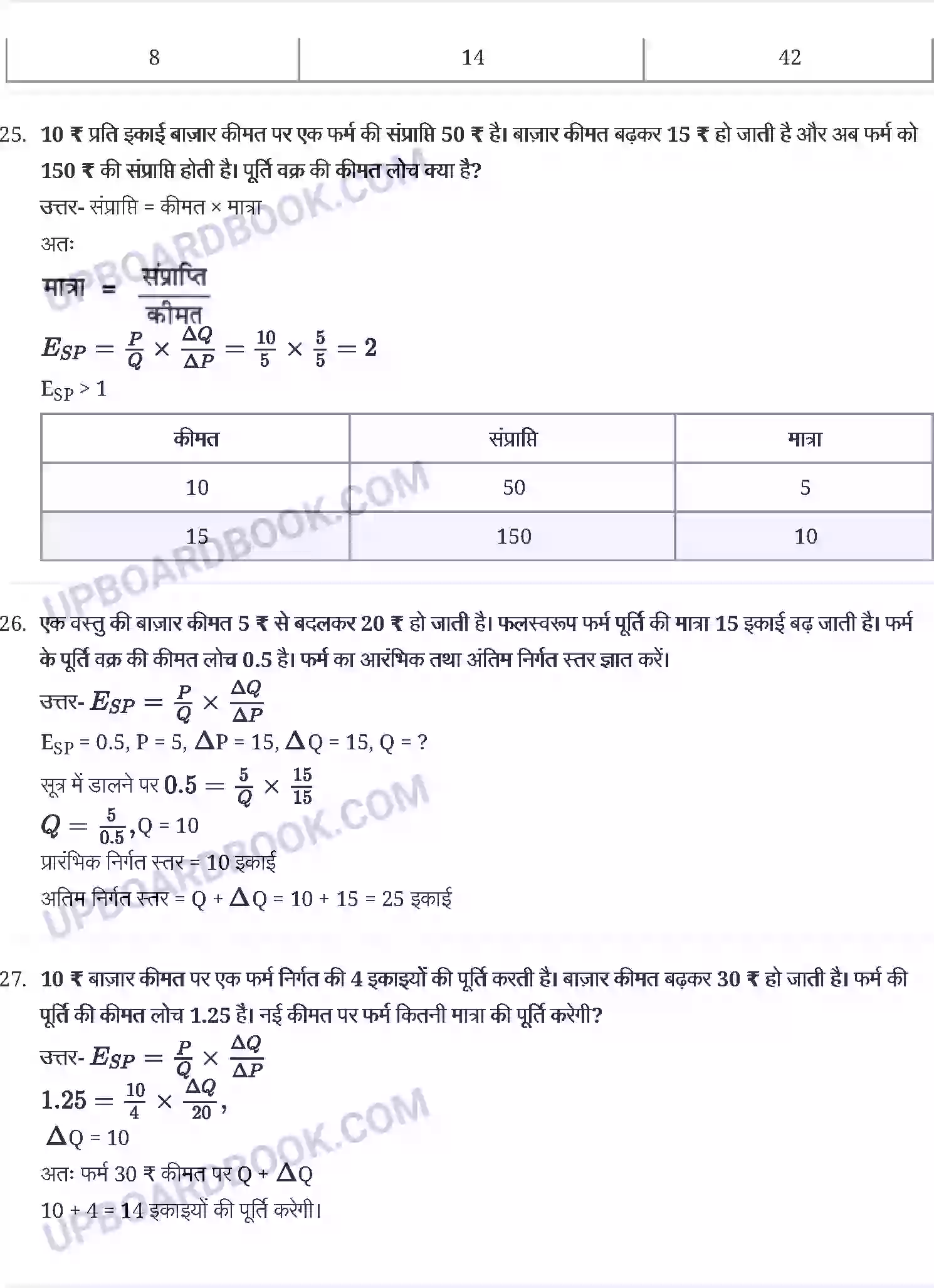 UP Board Solution class 12 Economics 4. पूर्ण प्रतिस्पर्धा की स्थिति में फर्म का सिद्धान्त Image 14