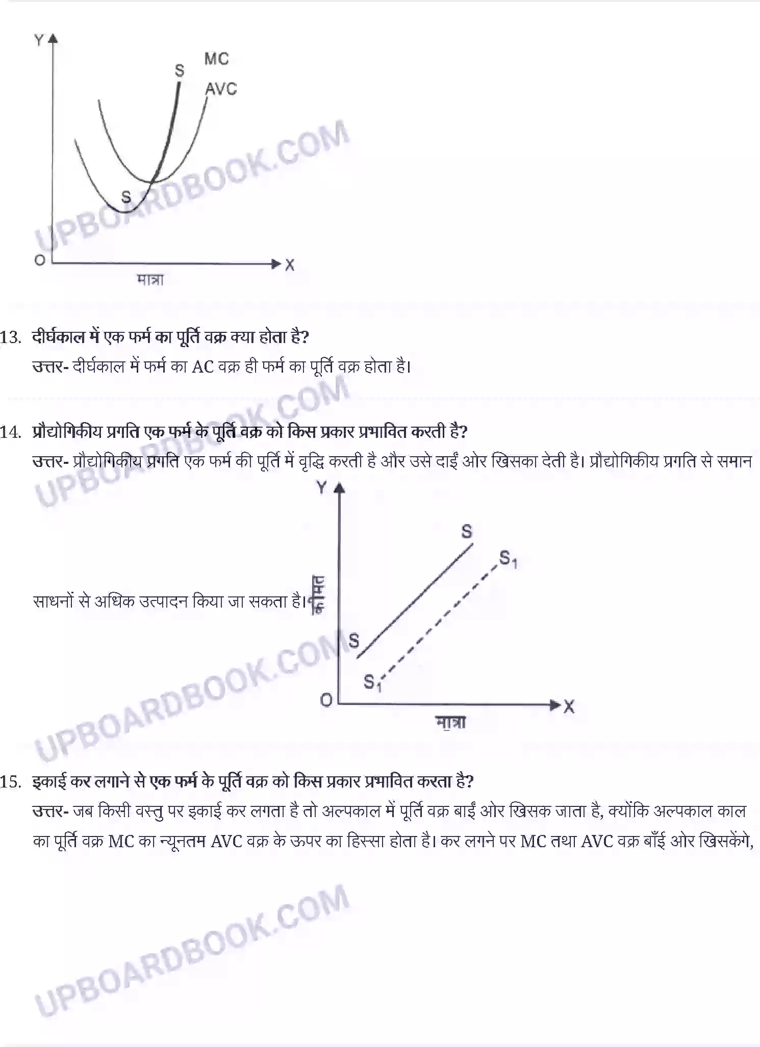 UP Board Solution Class 12 Economics 4. पूर्ण प्रतिस्पर्धा की स्थिति में फर्म का सिद्धान्त Image 6