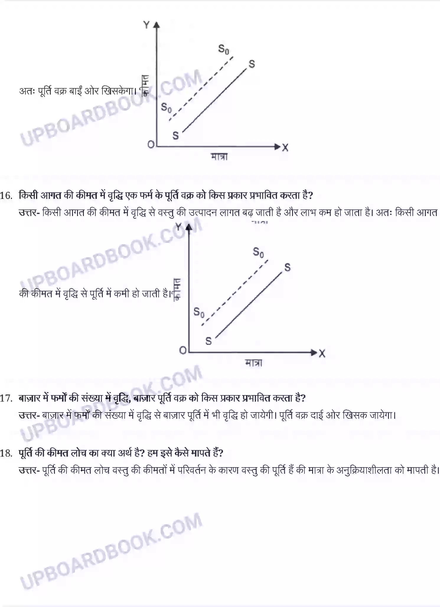 UP Board Solution Class 12 Economics 4. पूर्ण प्रतिस्पर्धा की स्थिति में फर्म का सिद्धान्त Image 7