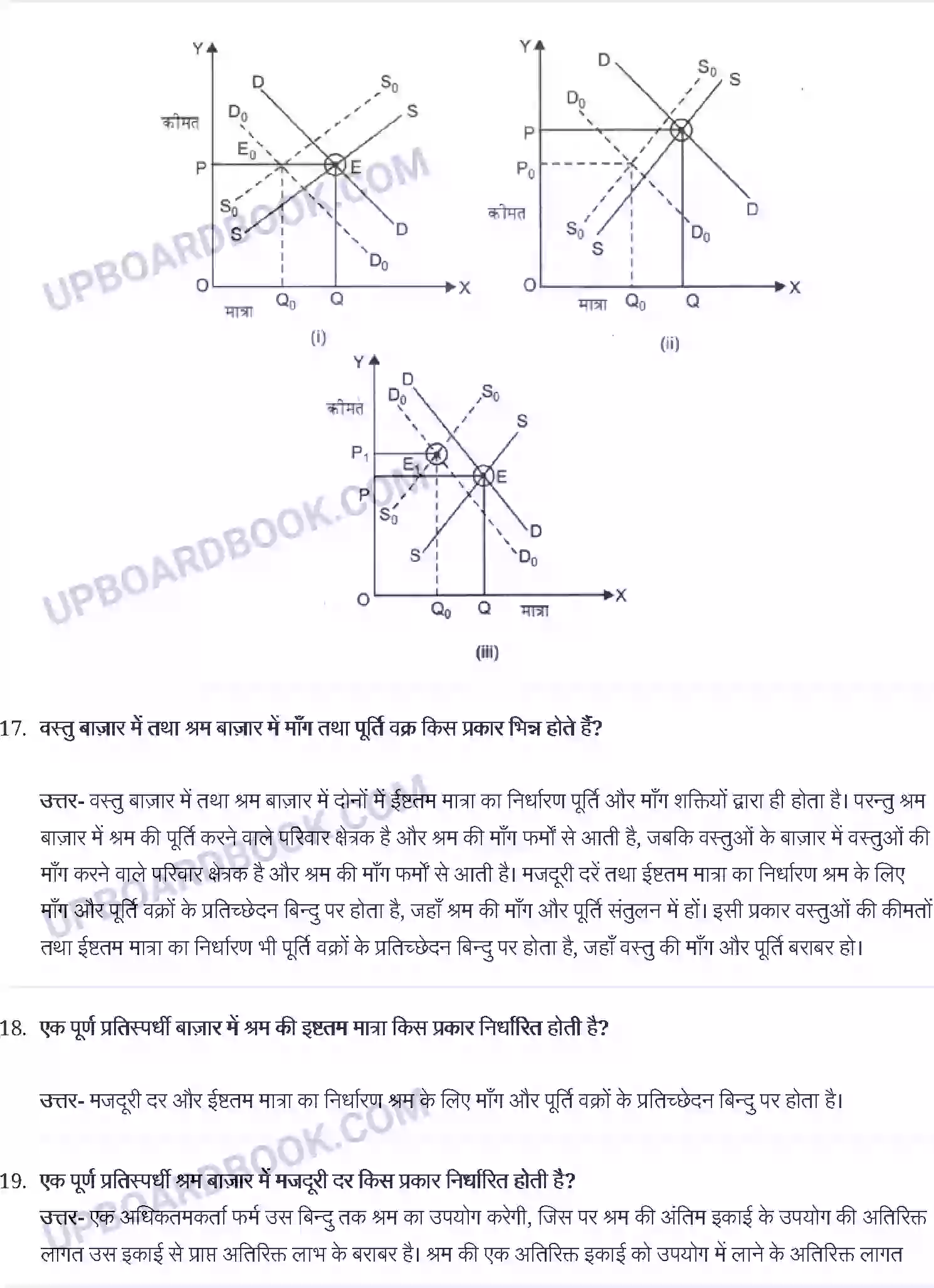 UP Board Solution class 12 Economics 5. बाज़ार संतुलन Image 12