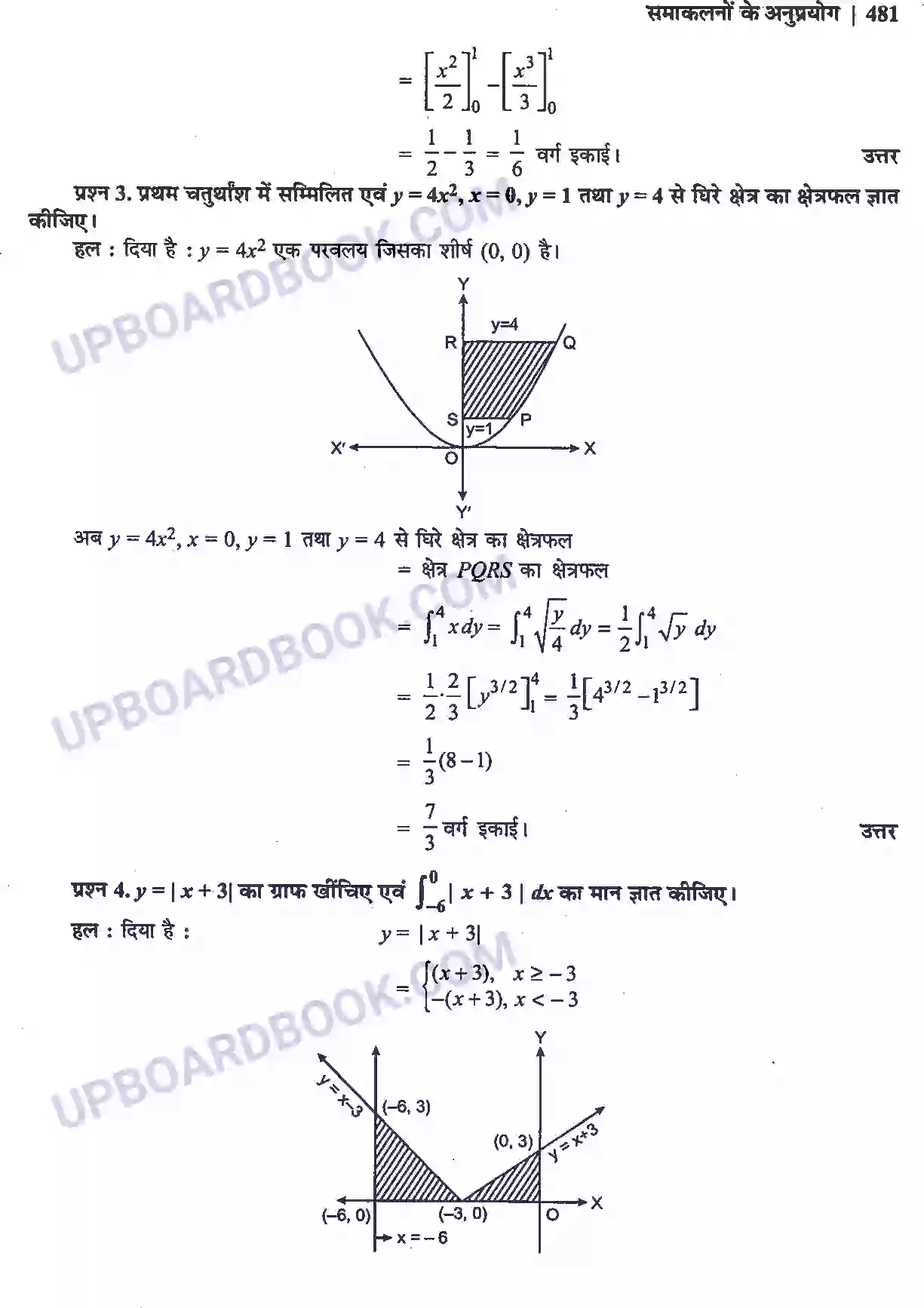 UP Board Solution Class 12 Maths 8. समाकलनों के अनुप्रयोग Image 19