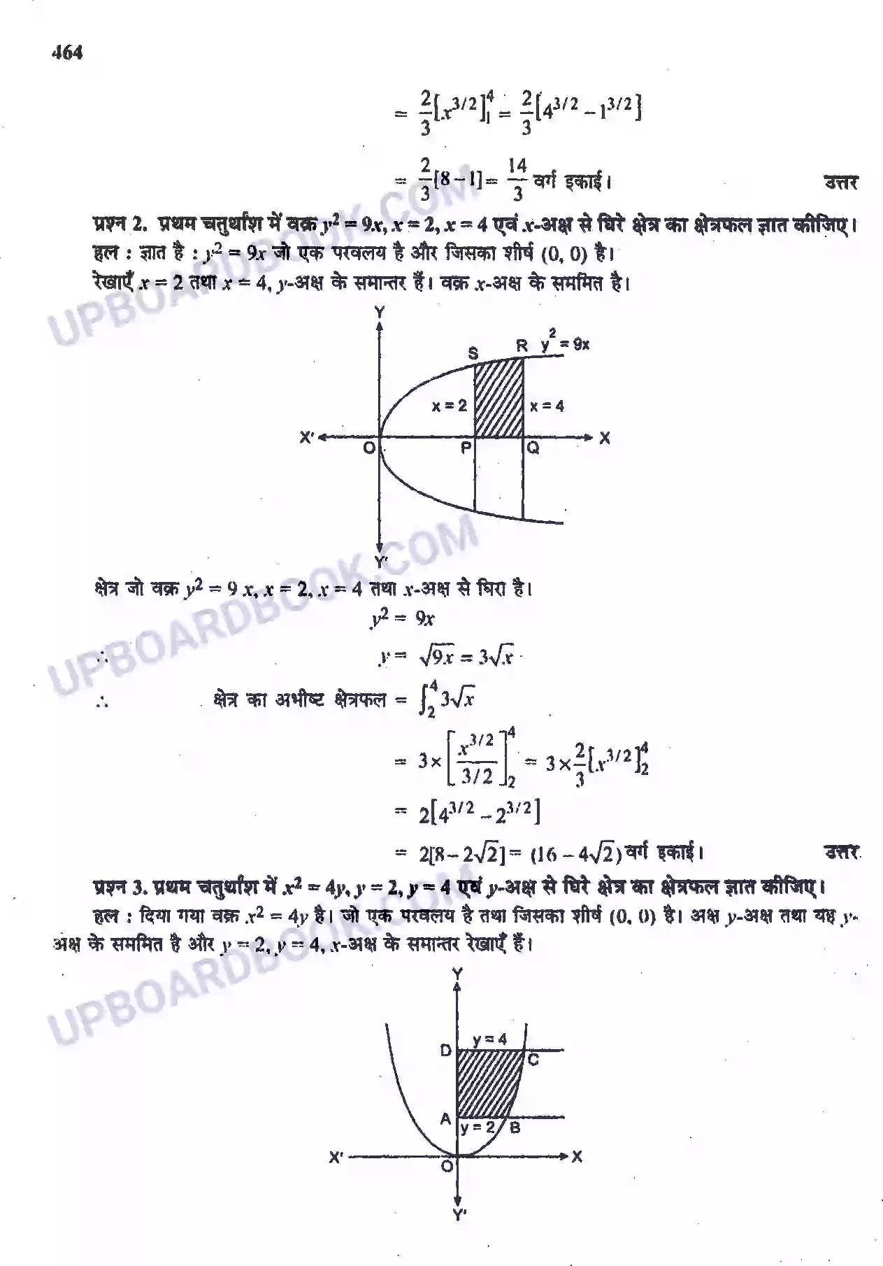 UP Board Solution Class 12 Maths 8. समाकलनों के अनुप्रयोग Image 2