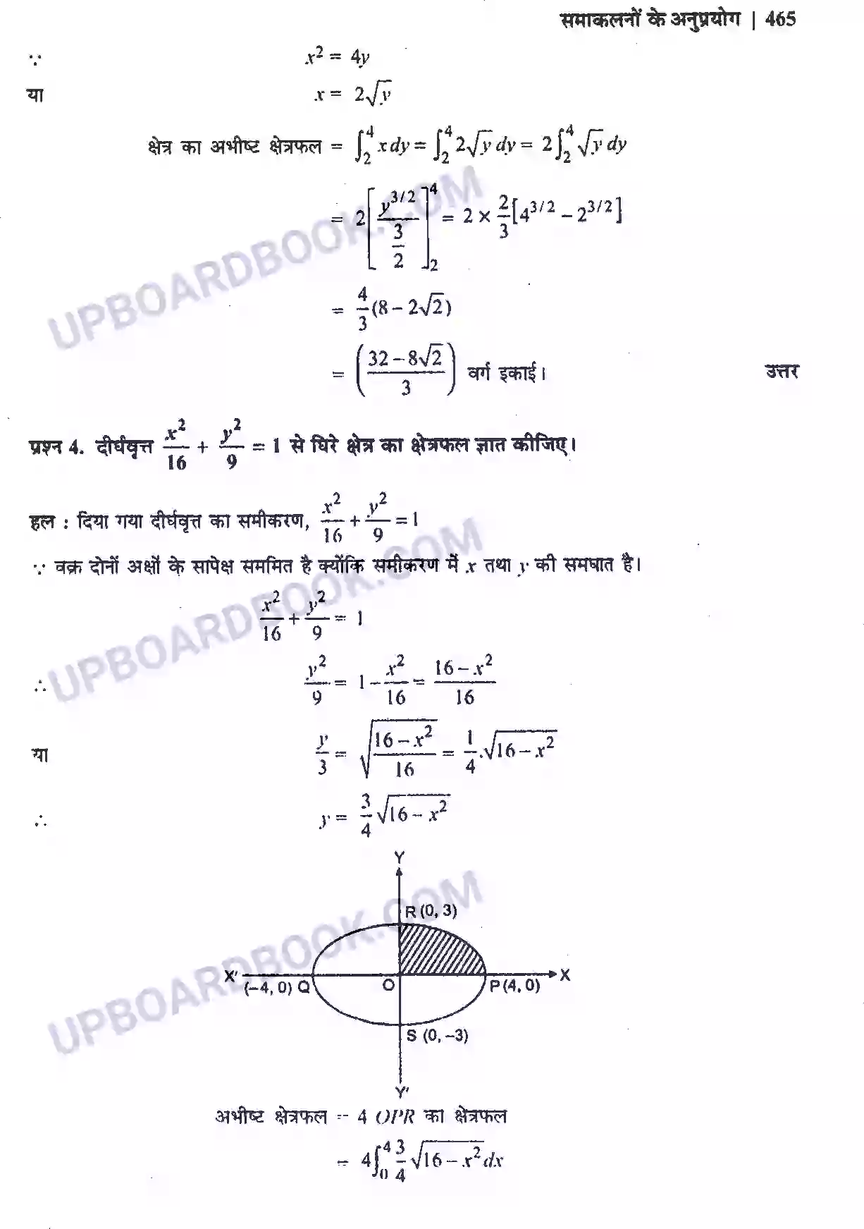 UP Board Solution Class 12 Maths 8. समाकलनों के अनुप्रयोग Image 3