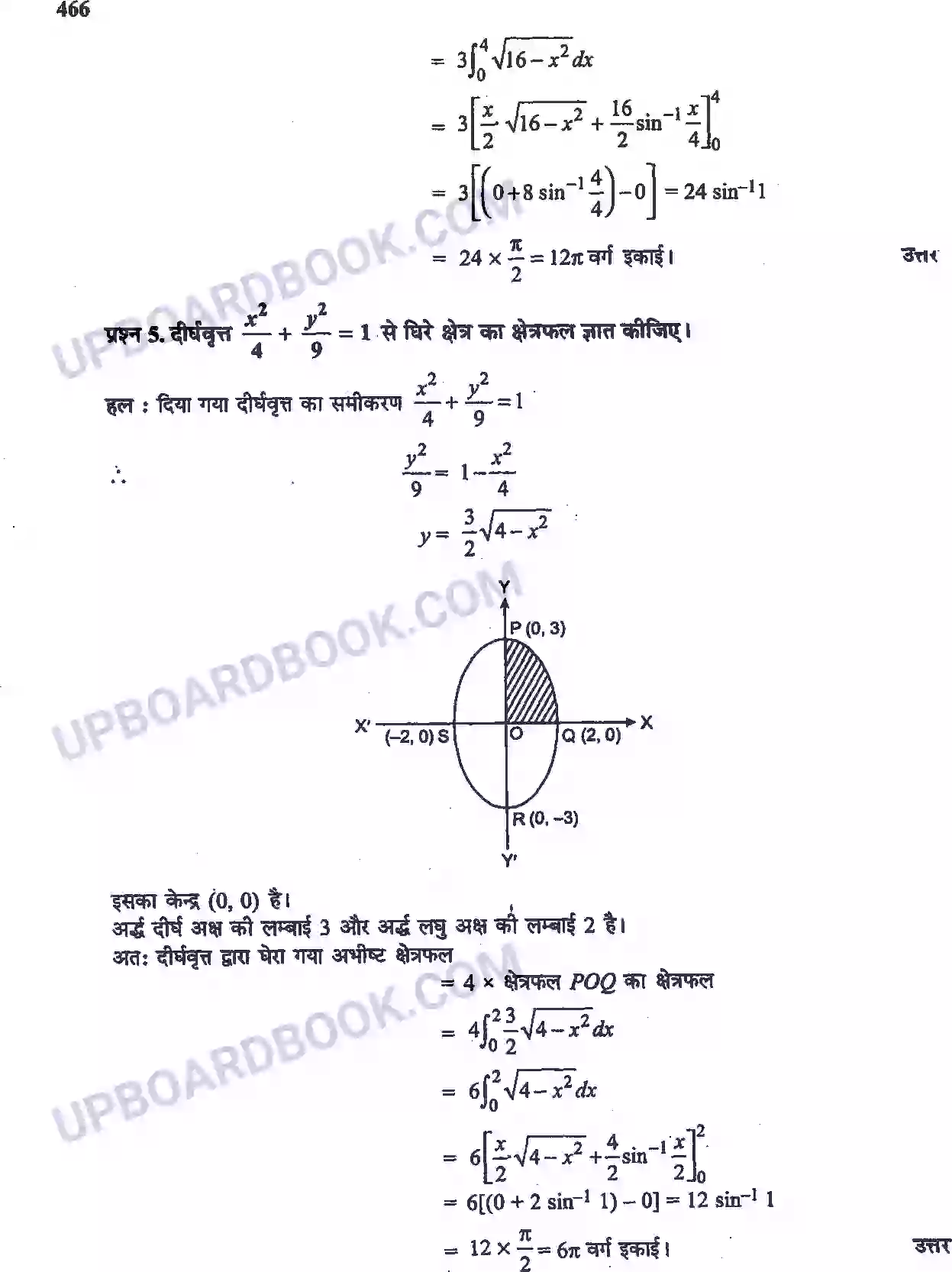 UP Board Solution Class 12 Maths 8. समाकलनों के अनुप्रयोग Image 4