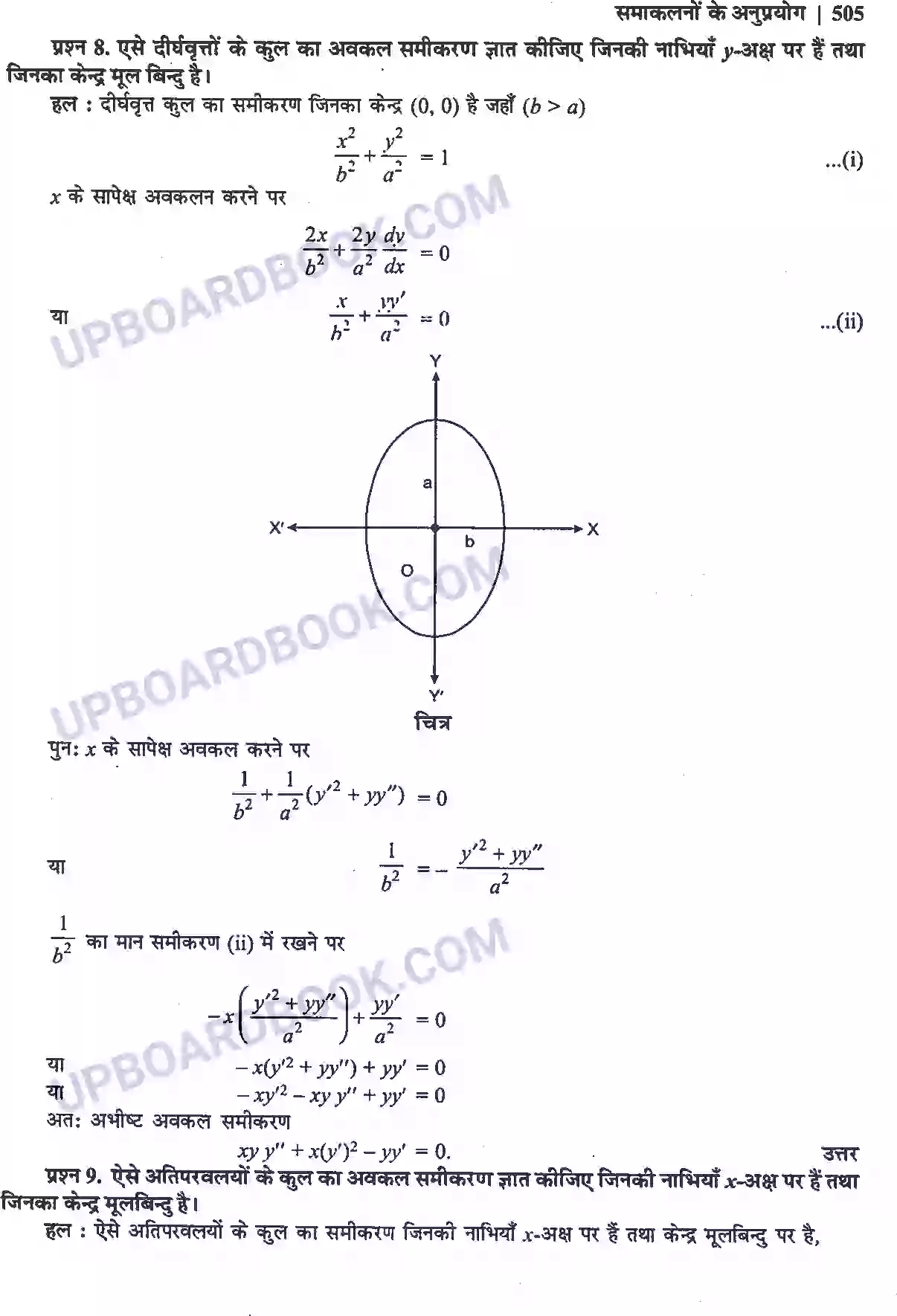 UP Board Solution Class 12 Maths 9. अवकल समीकरण Image 11