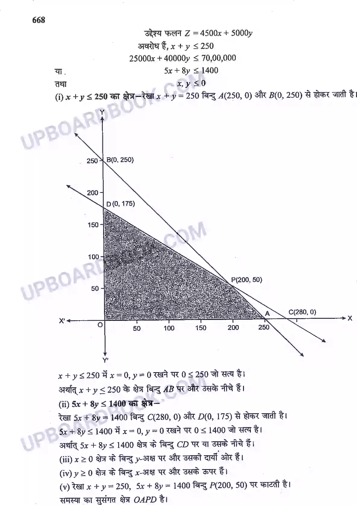 UP Board Solution Class 12 Maths 12. रैखिक प्रोग्रामन Image 24