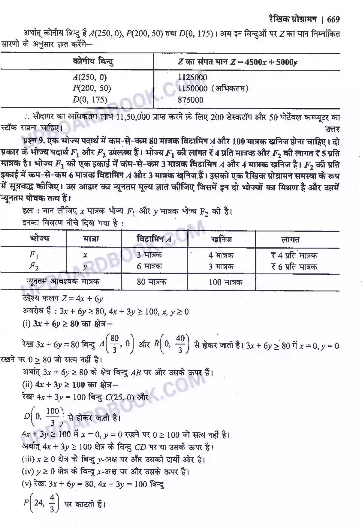 UP Board Solution Class 12 Maths 12. रैखिक प्रोग्रामन Image 25