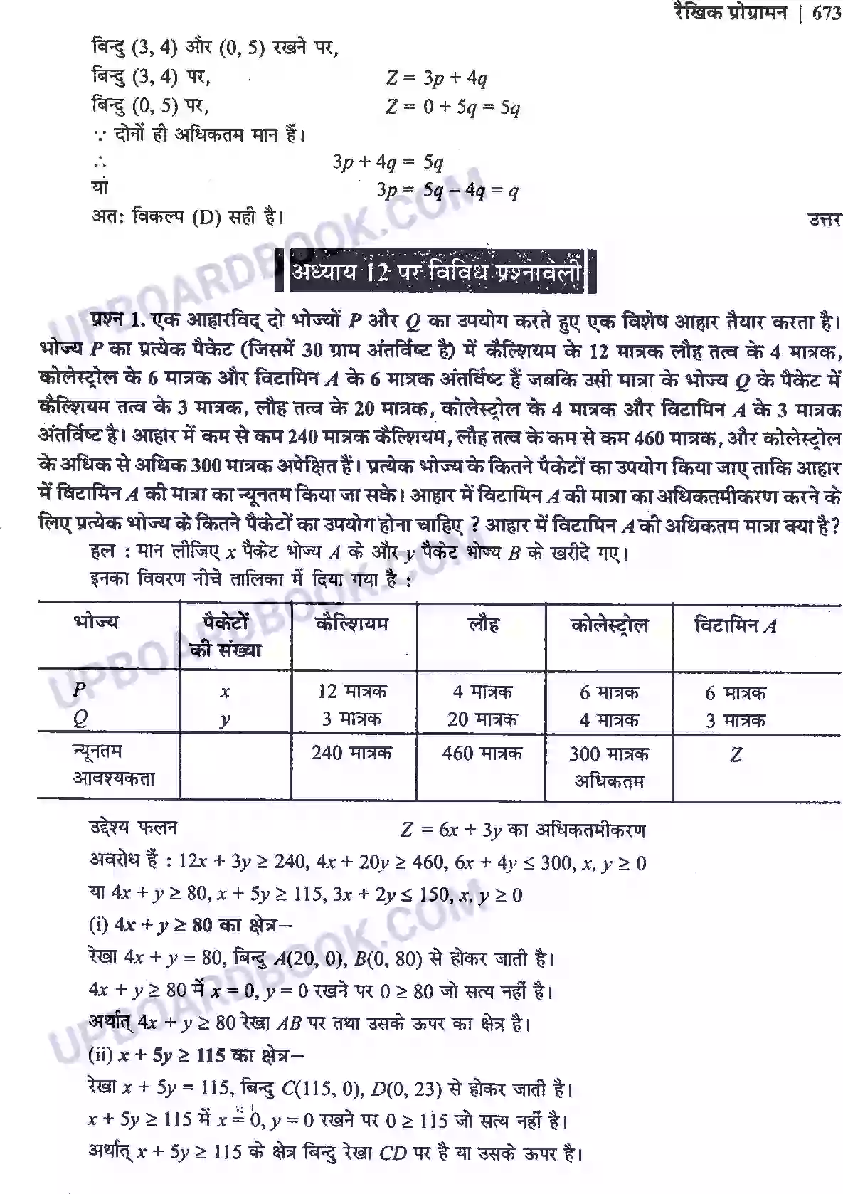 UP Board Solution Class 12 Maths 12. रैखिक प्रोग्रामन Image 29