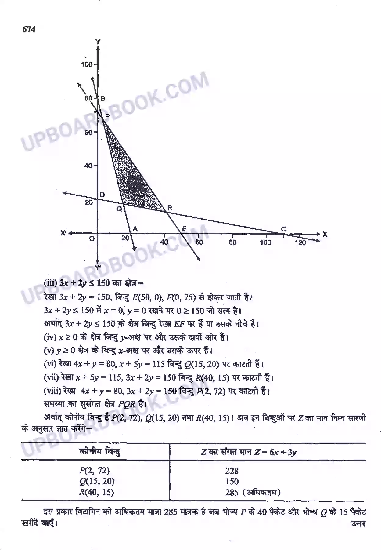 UP Board Solution Class 12 Maths 12. रैखिक प्रोग्रामन Image 30