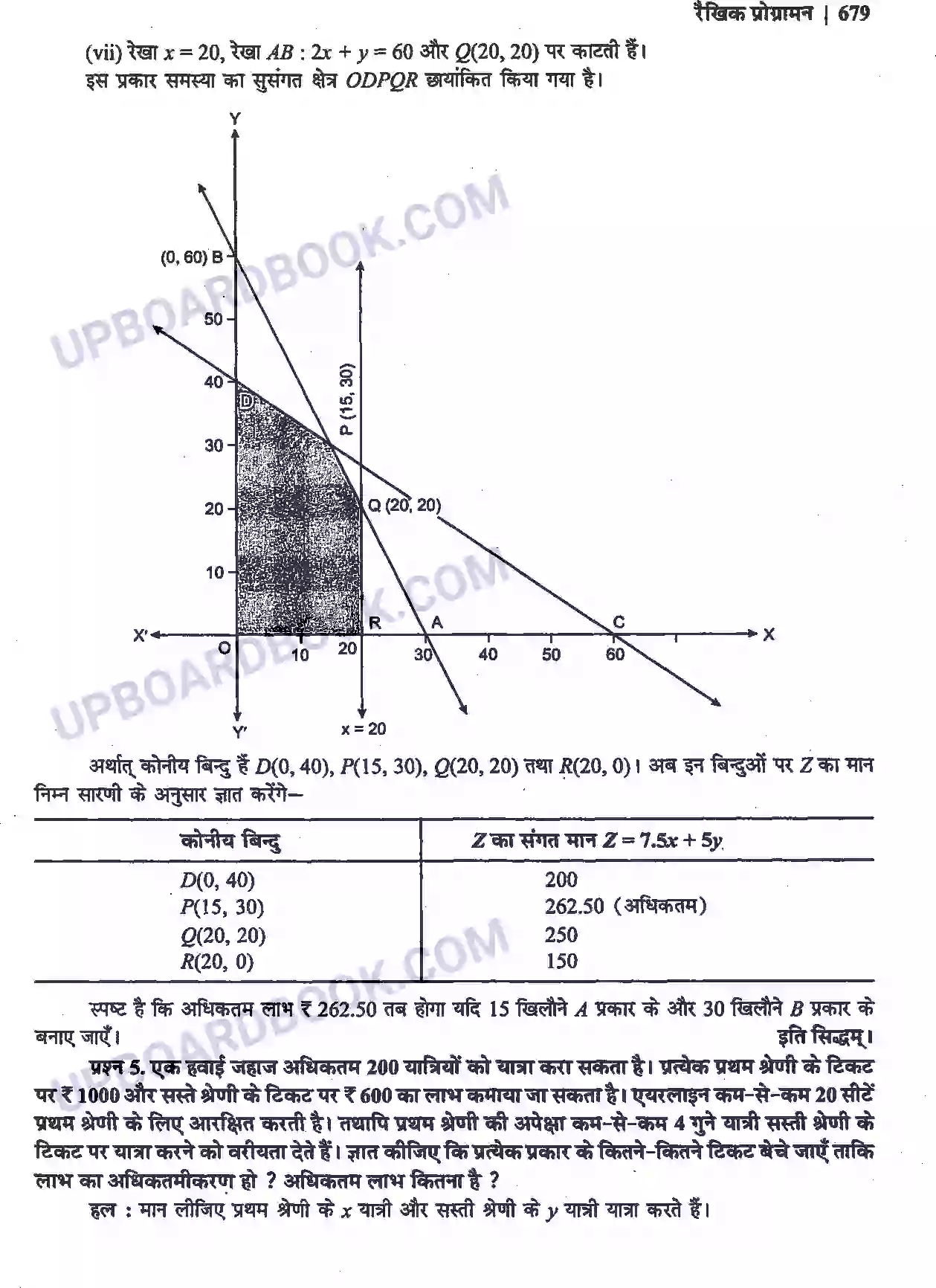 UP Board Solution Class 12 Maths 12. रैखिक प्रोग्रामन Image 35