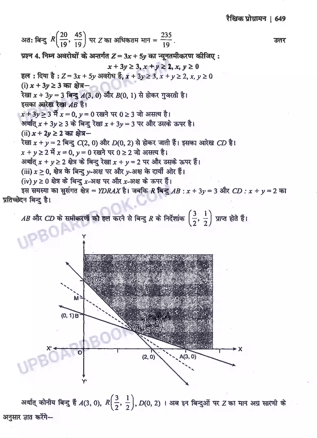 UP Board Solution Class 12 Maths 12. रैखिक प्रोग्रामन Image 5