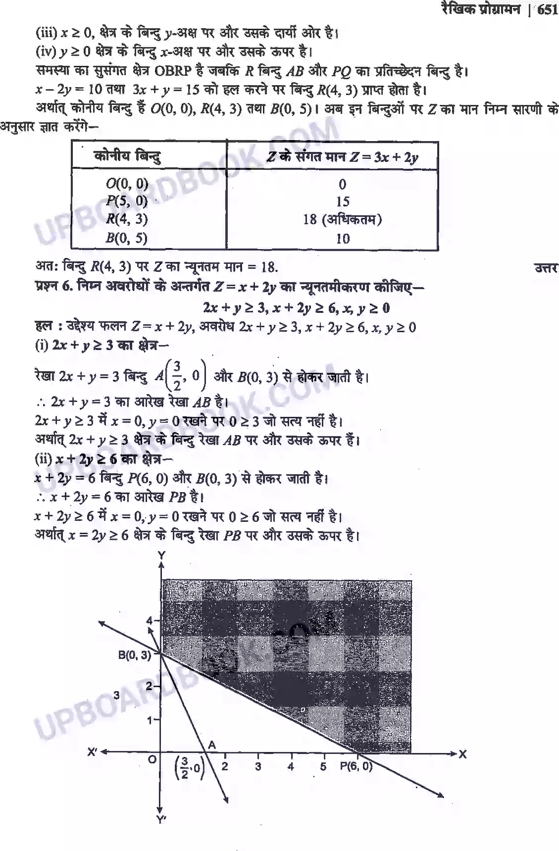 UP Board Solution Class 12 Maths 12. रैखिक प्रोग्रामन Image 7