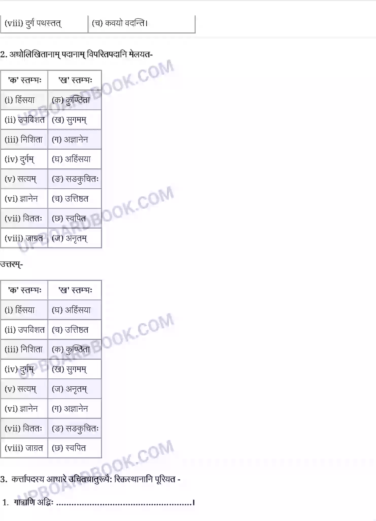 UP Board Solution Class 12 Sanskrit 1. उत्तिष्ठत जाग्रत Image 2