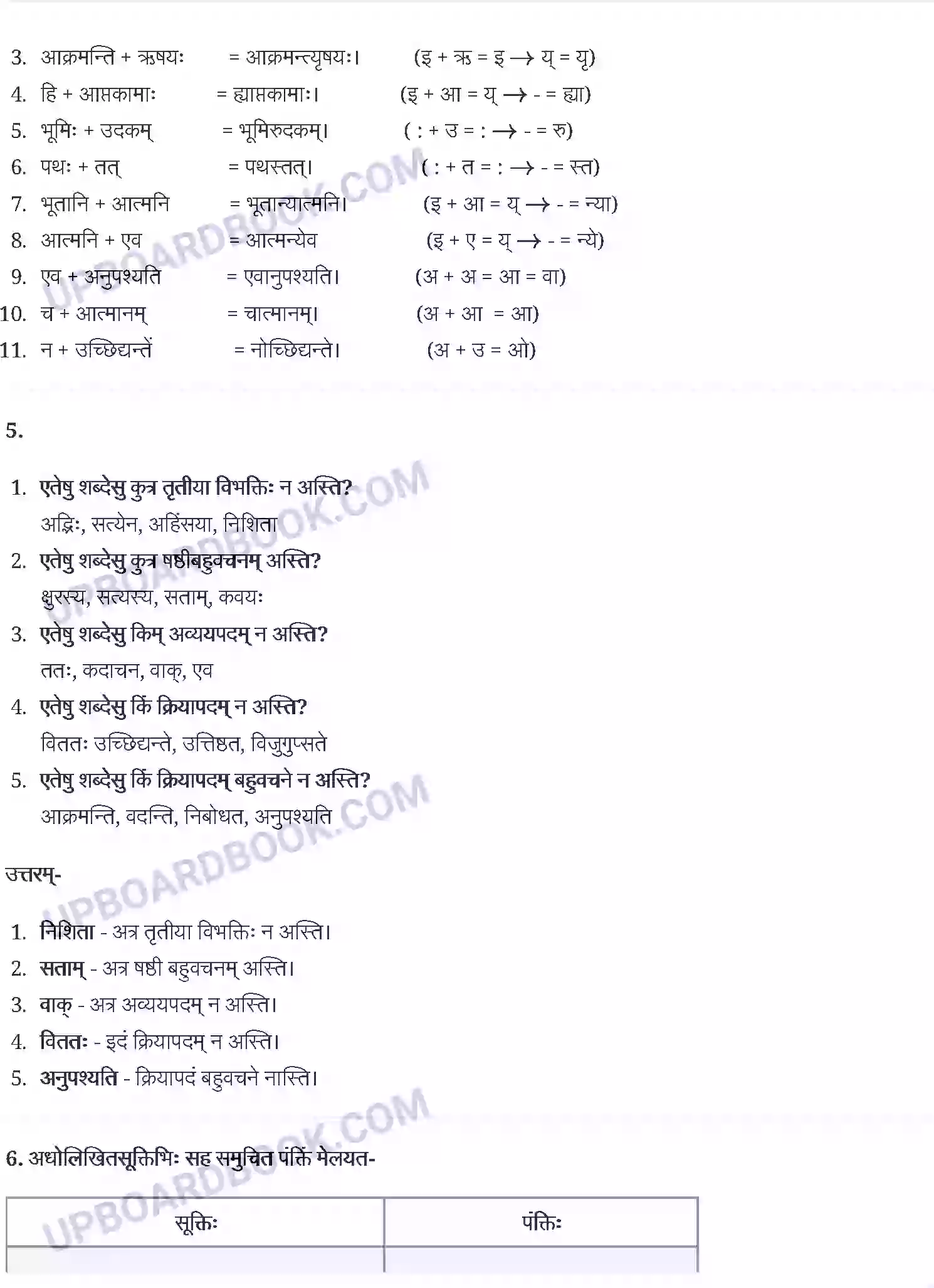 UP Board Solution Class 12 Sanskrit 1. उत्तिष्ठत जाग्रत Image 4