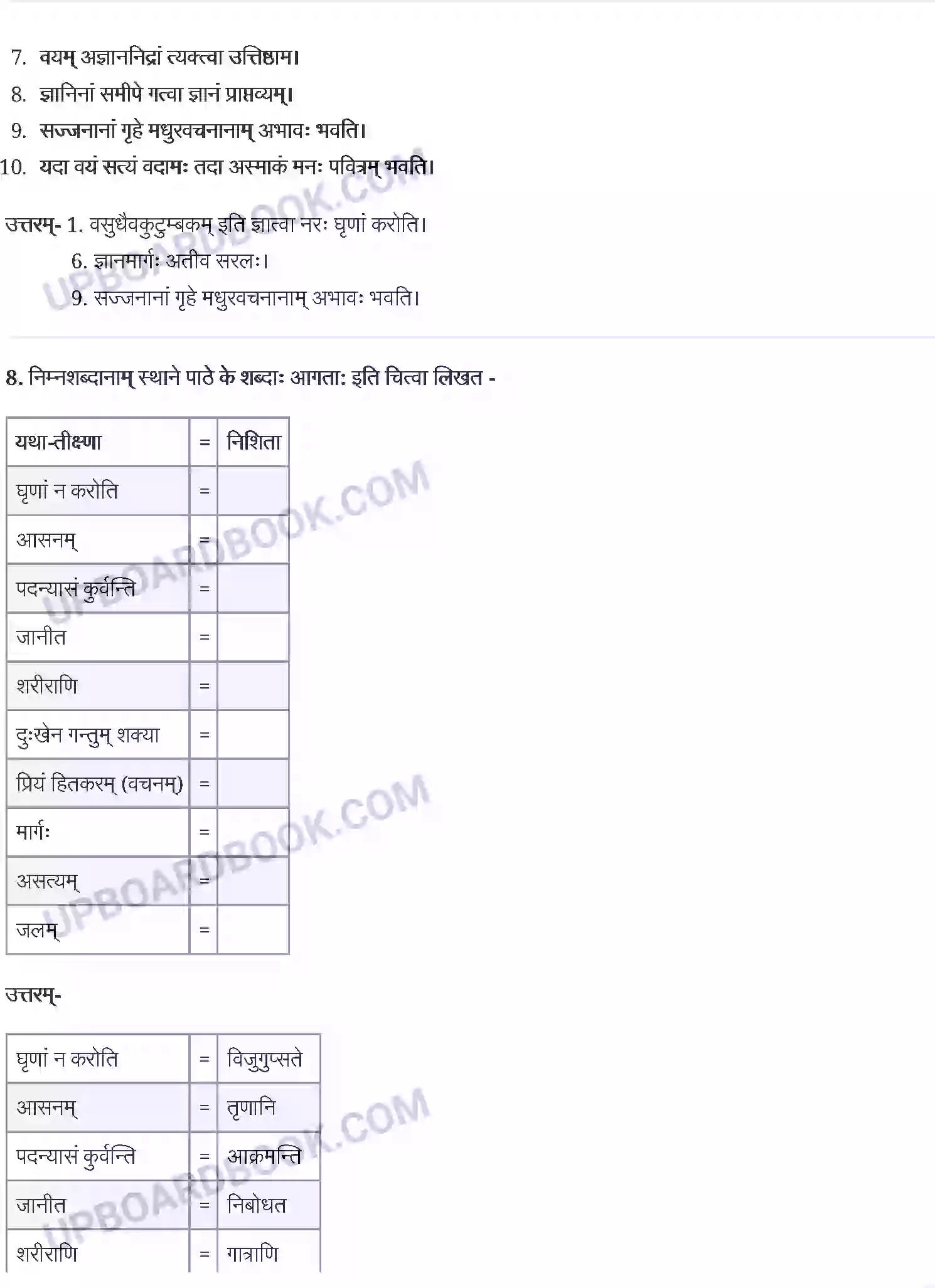 UP Board Solution Class 12 Sanskrit 1. उत्तिष्ठत जाग्रत Image 6