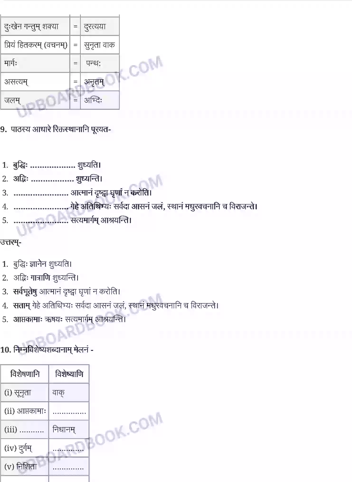 UP Board Solution Class 12 Sanskrit 1. उत्तिष्ठत जाग्रत Image 7