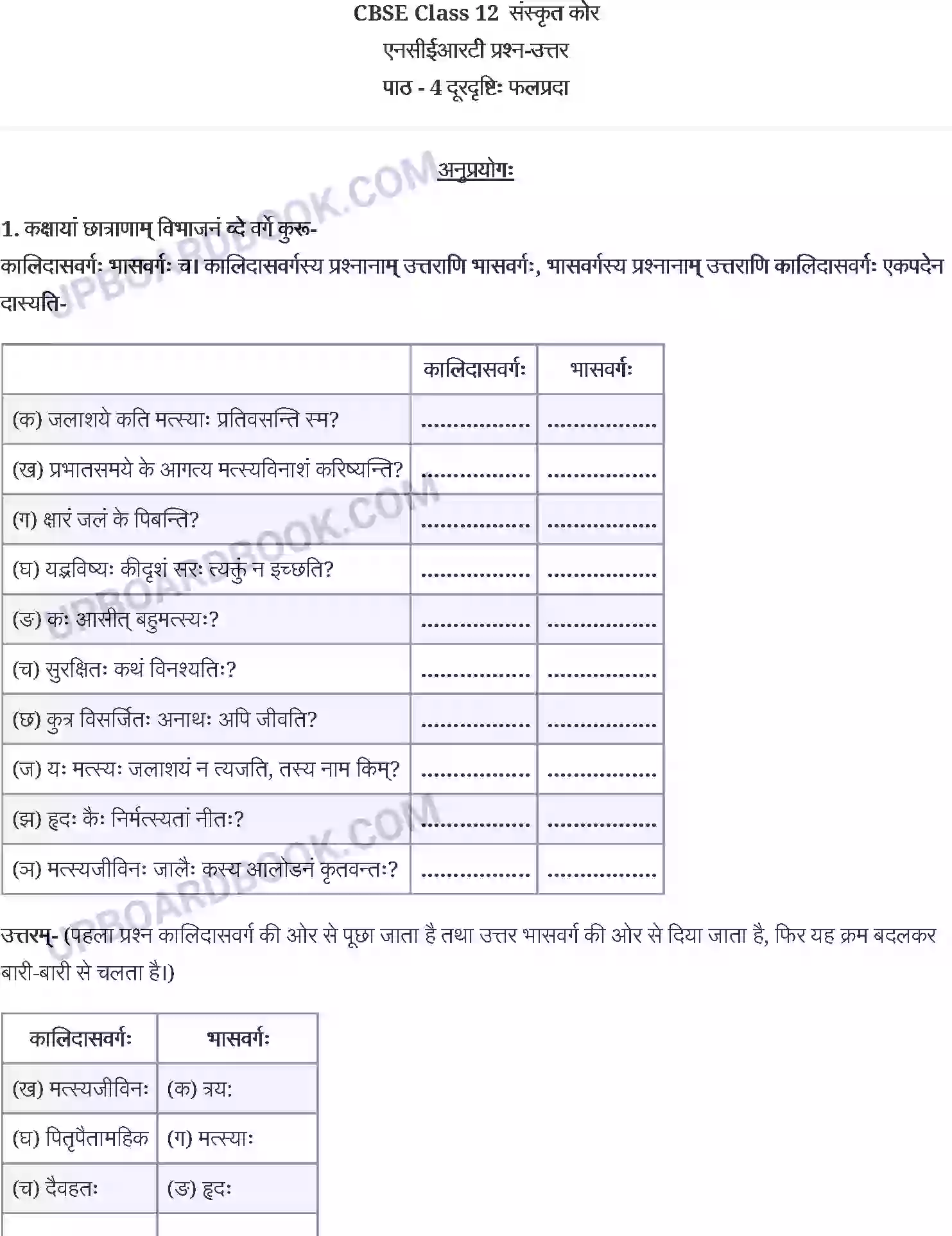 UP Board Solution Class 12 Sanskrit 4. दूरदृष्टिः फलप्रदा Image 1