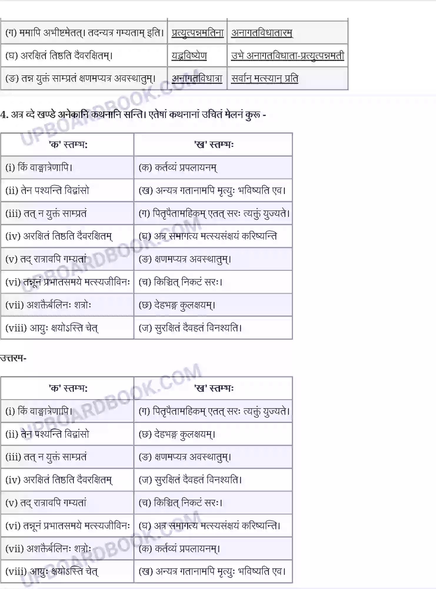 UP Board Solution Class 12 Sanskrit 4. दूरदृष्टिः फलप्रदा Image 3